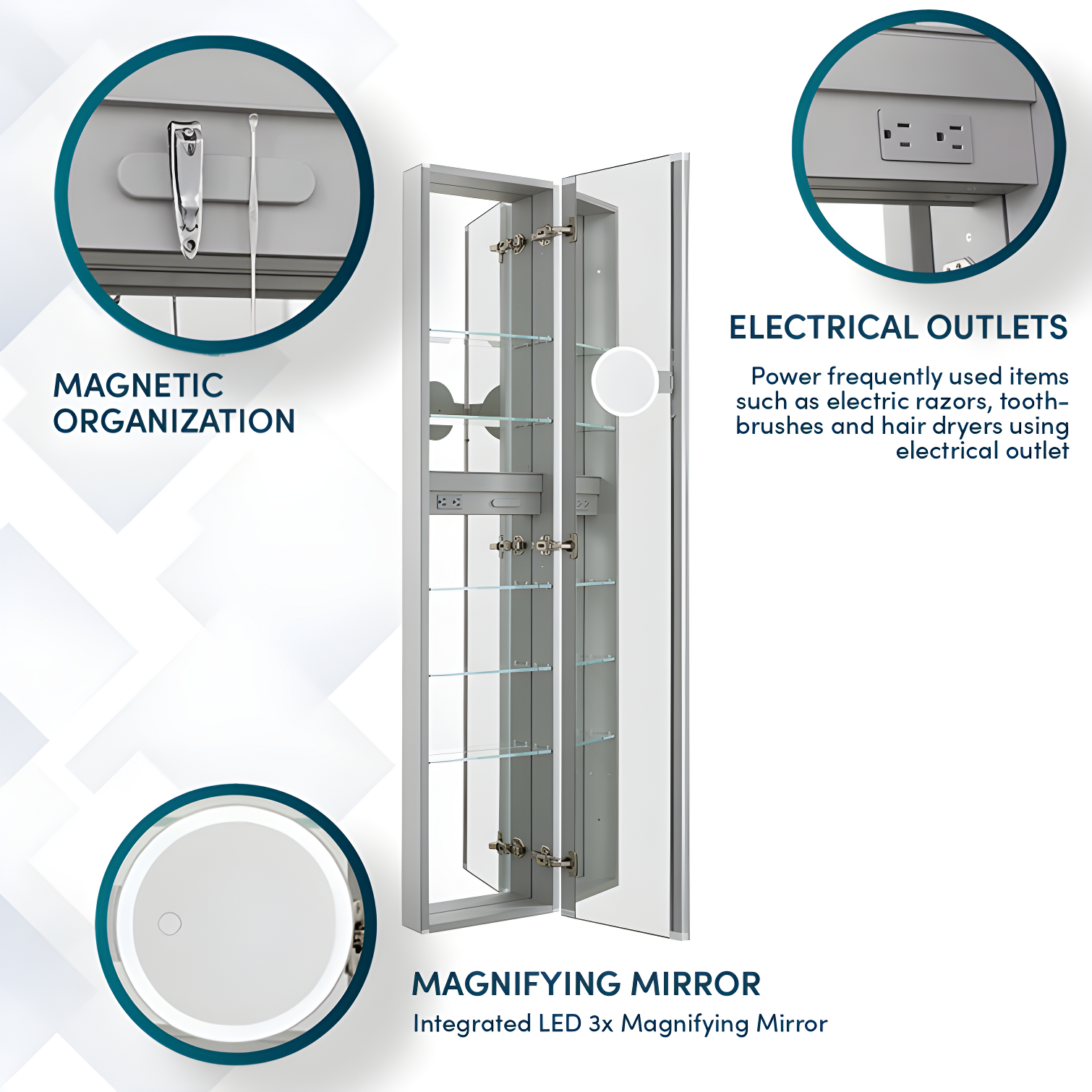 AQUADOM Royale 15" W x 70" H x 5" D Left Hinge, Tall Medicine Cabinet, Defogger, 3X LED Lighted Vertically Adjustable Magnifying Mirror, Electrical Outlets, Magnetic Organizer