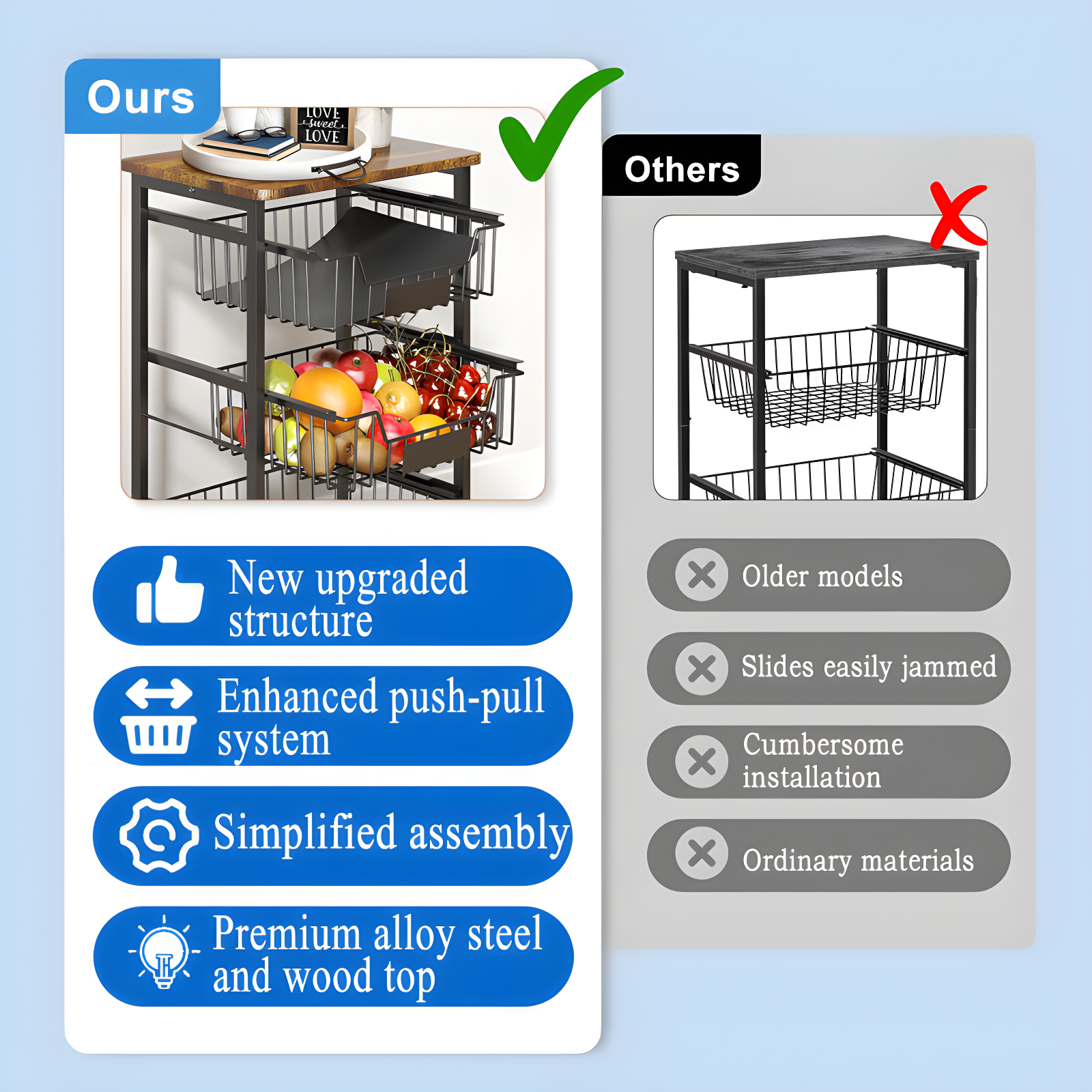 Small Kitchen Storage Cart On Wheels, Metal Fruit Basket Stand With Pull-Out Baskets & Wood Top For Potato Onion Produce Snack Veggies,(4-Tier /Black+ Rustic Board)