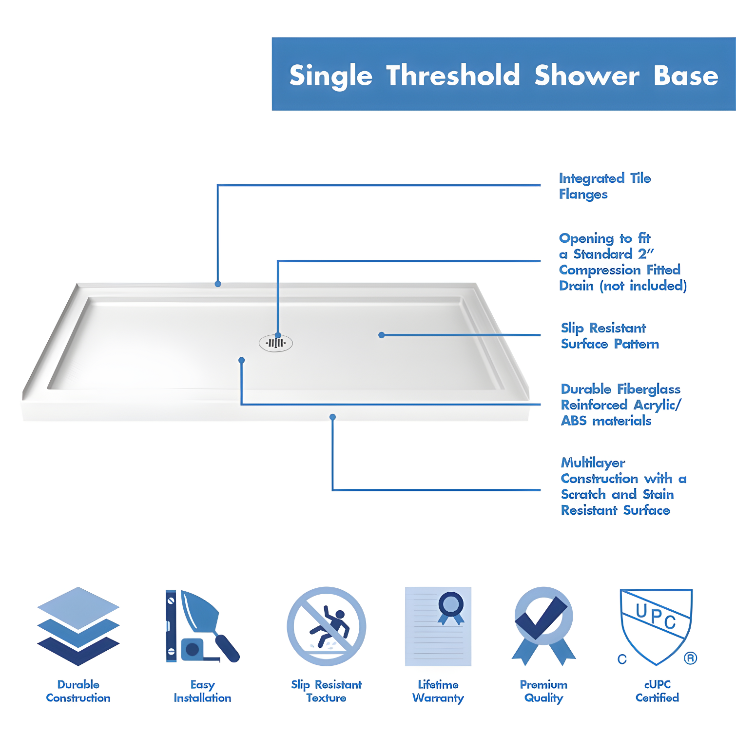 SlimLine 60" x 30" Single Threshold Shower Base