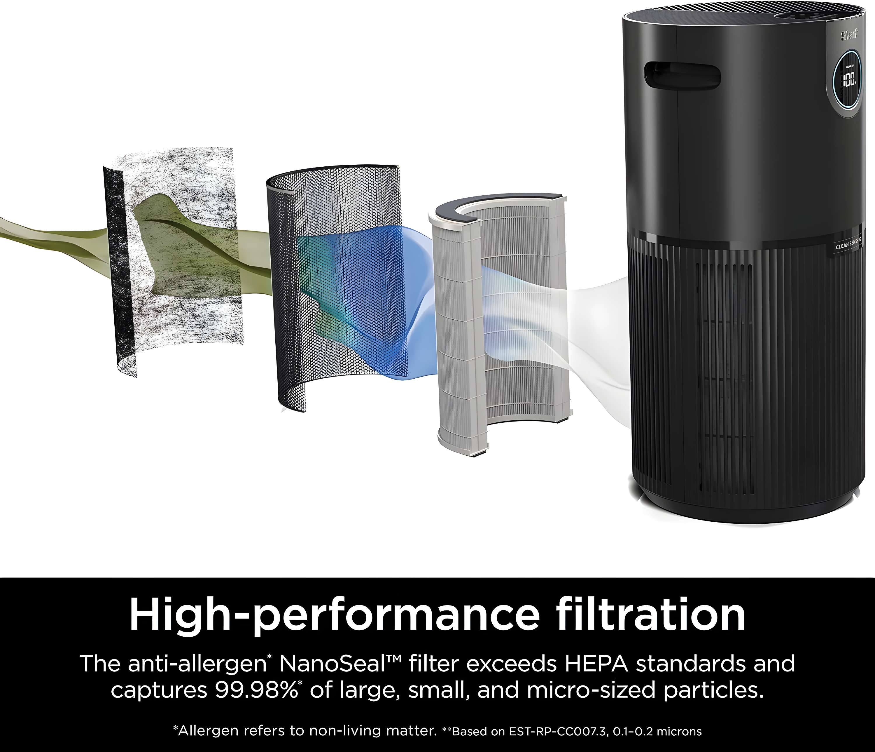 Shark Shark Air Purifier MAX with True HEPA