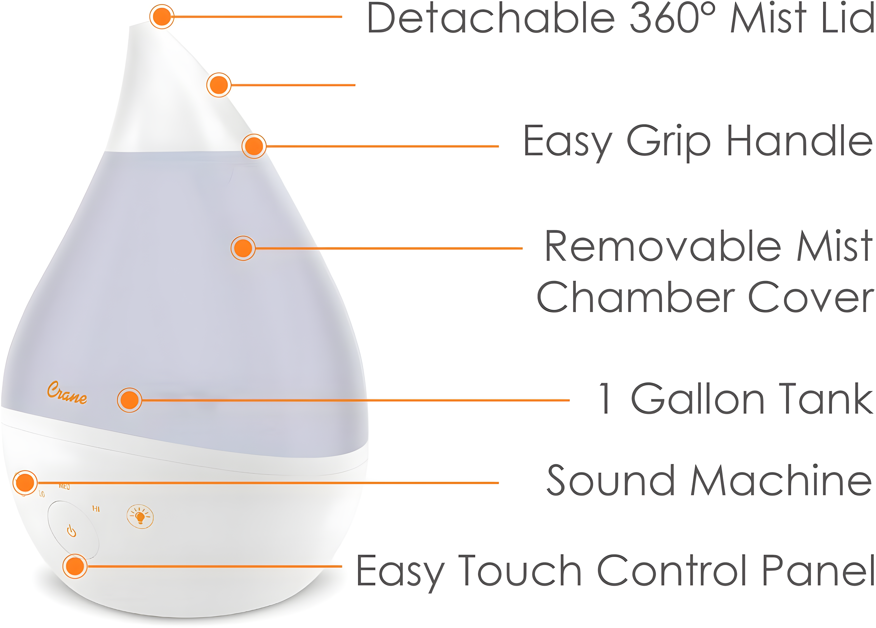Drop 2.0 , 4-in-1 Cool-Mist Humidifier with Aroma Tray & Sound Machine