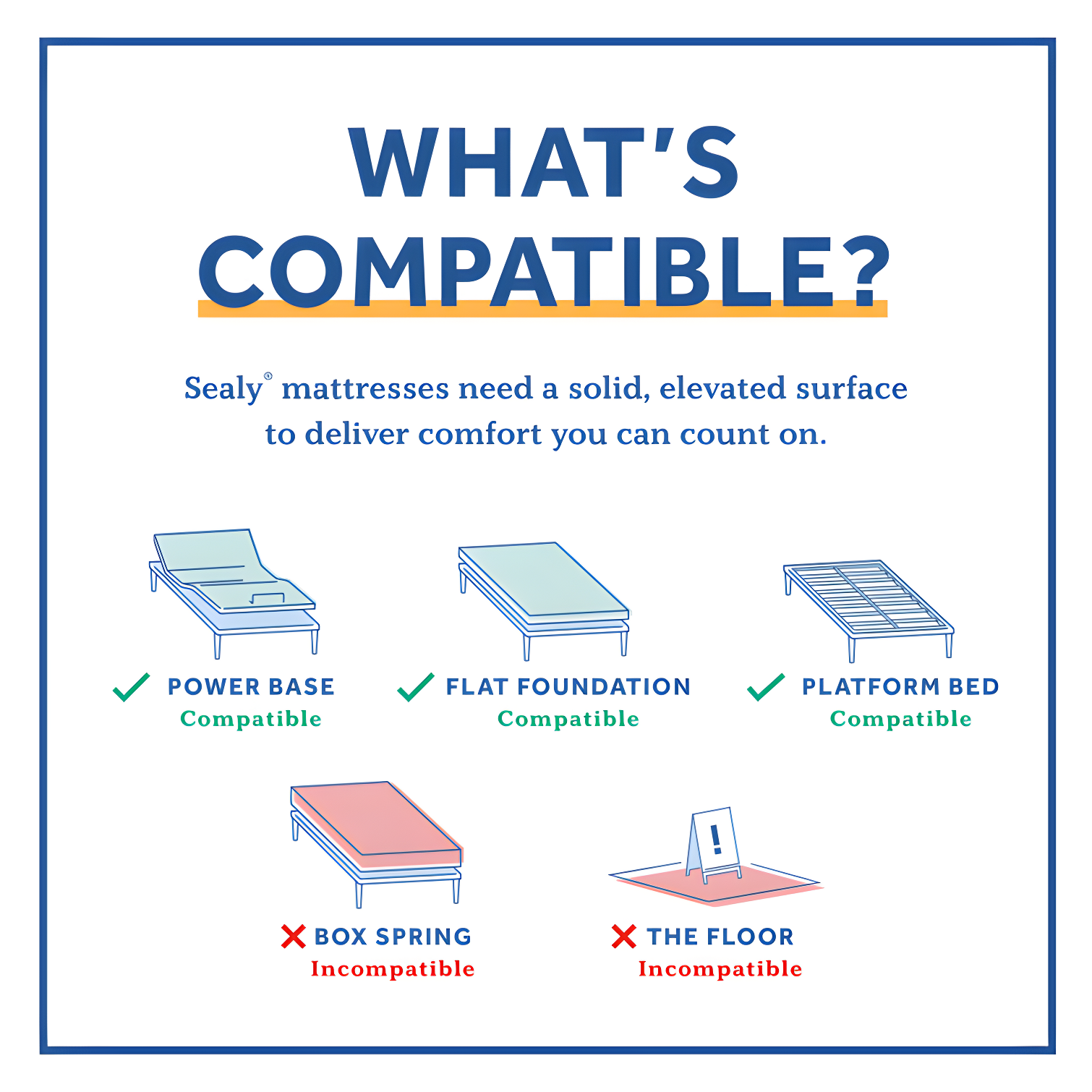 Sealy Albany 13" Medium Hybrid Mattress