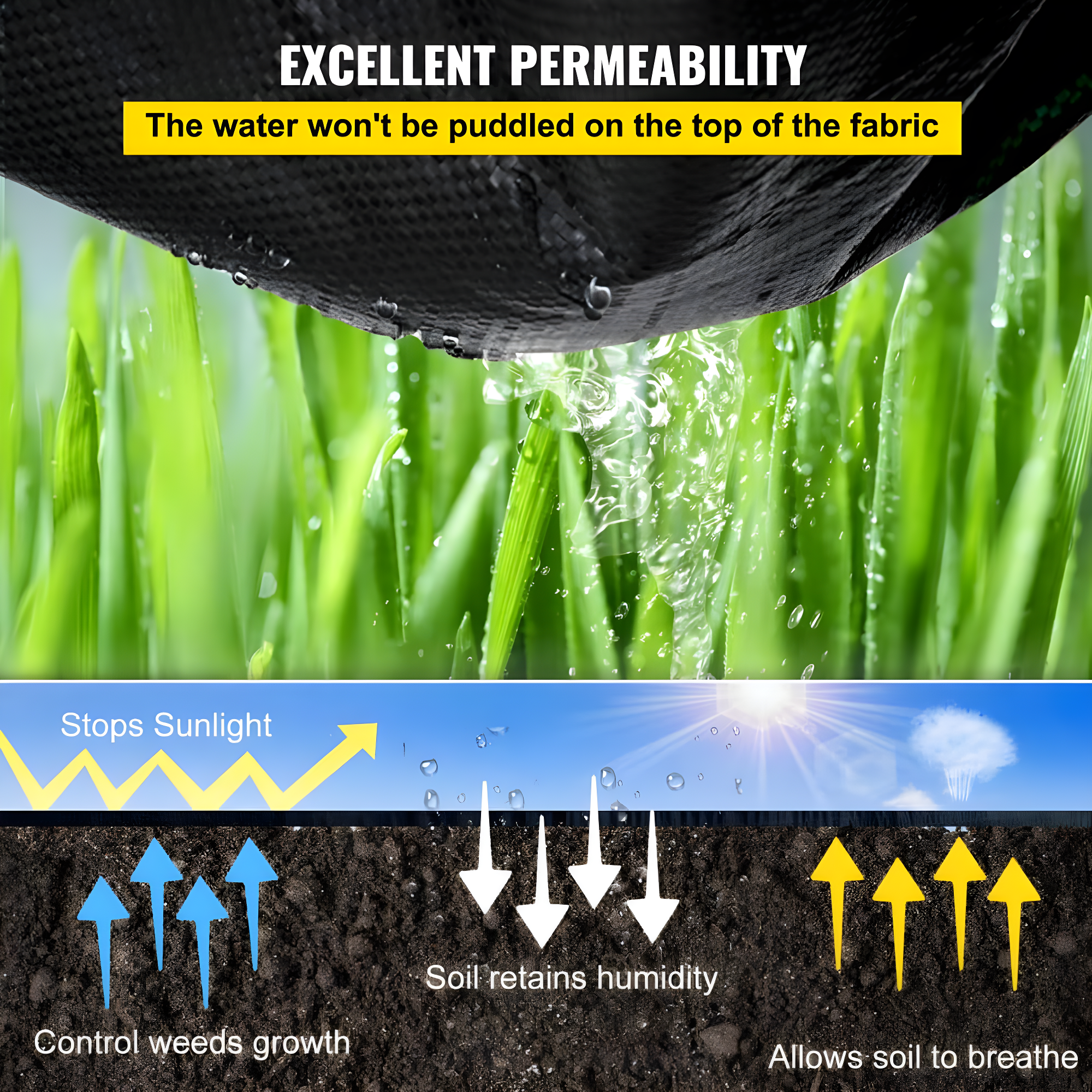VEVOR Landscape Fabric Garden Weed Barrier Driveway Fabric