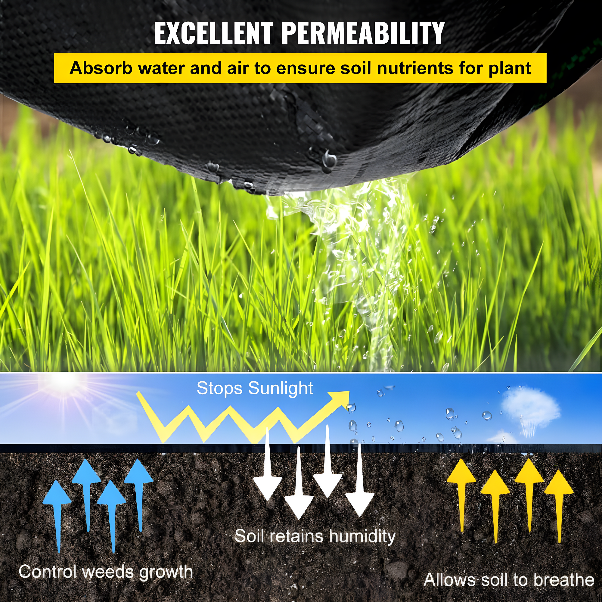 VEVOR VEVOR Growing Kit