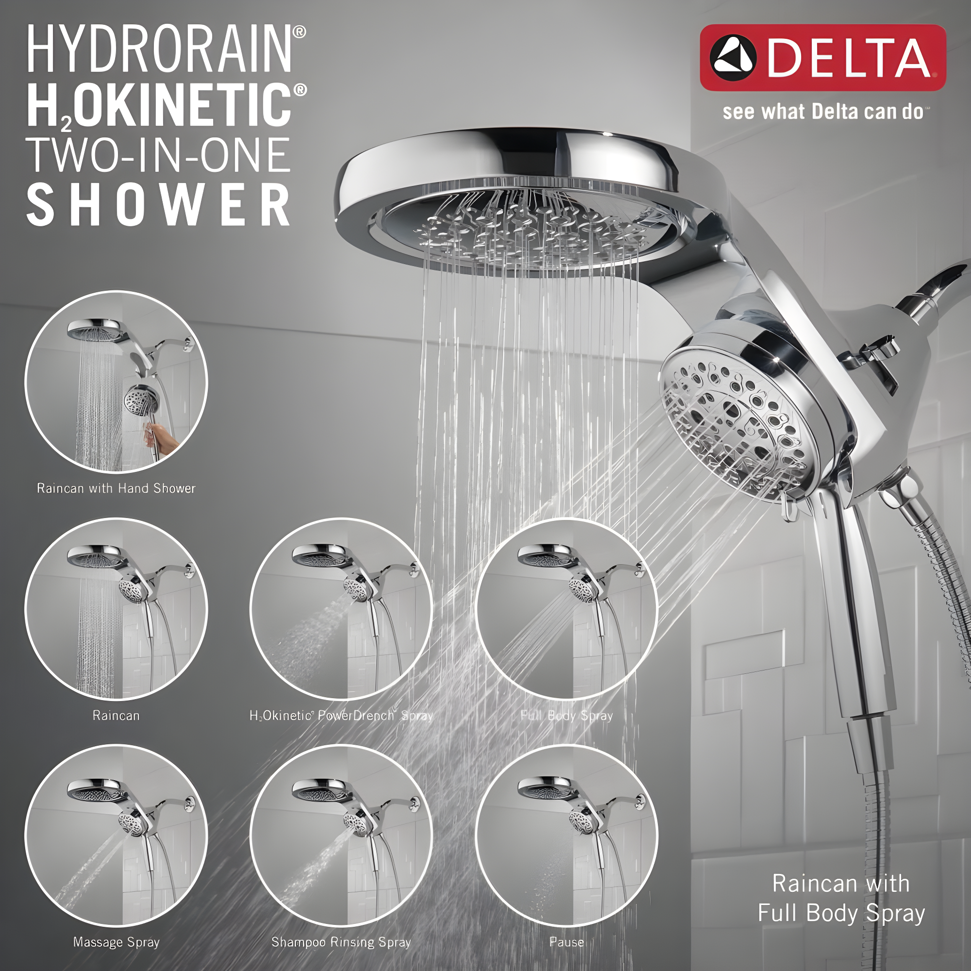 HydraChoice Hydrorain 5 Spray Dual Shower Head and Handheld Shower with H2Okinetic 2.5 GPM