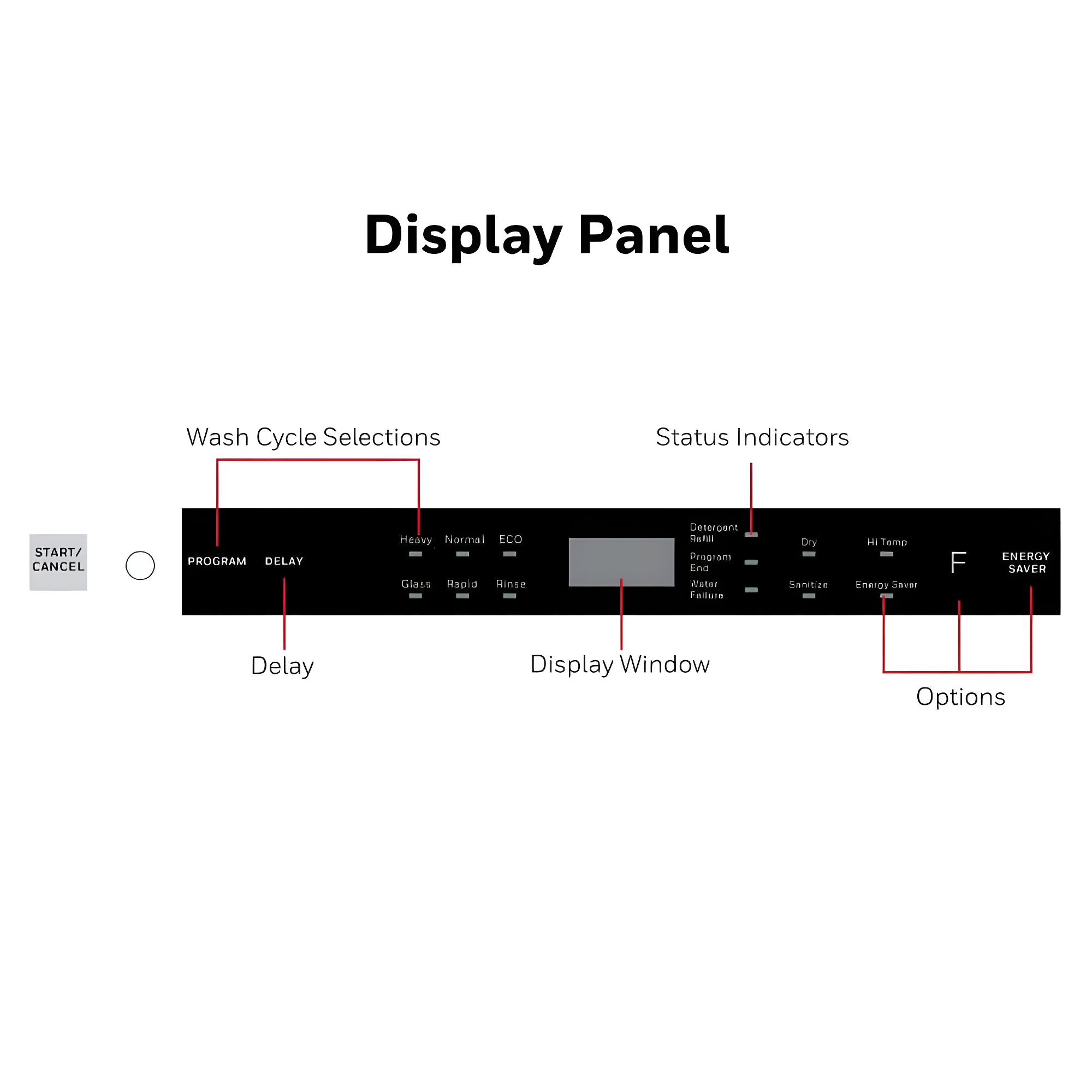Honeywell 18 in Stainless Steel Dishwasher