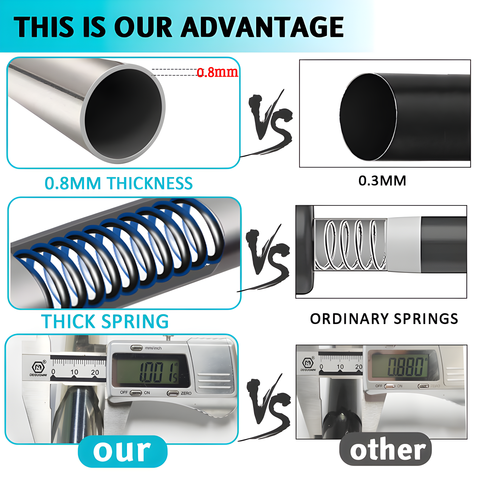 Tromay Heavy Duty Tension Shower Rod