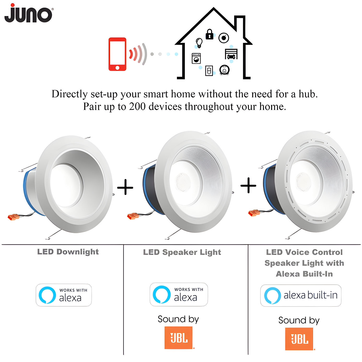 Wafer 4'' LED Retrofit Recessed Lighting Kit