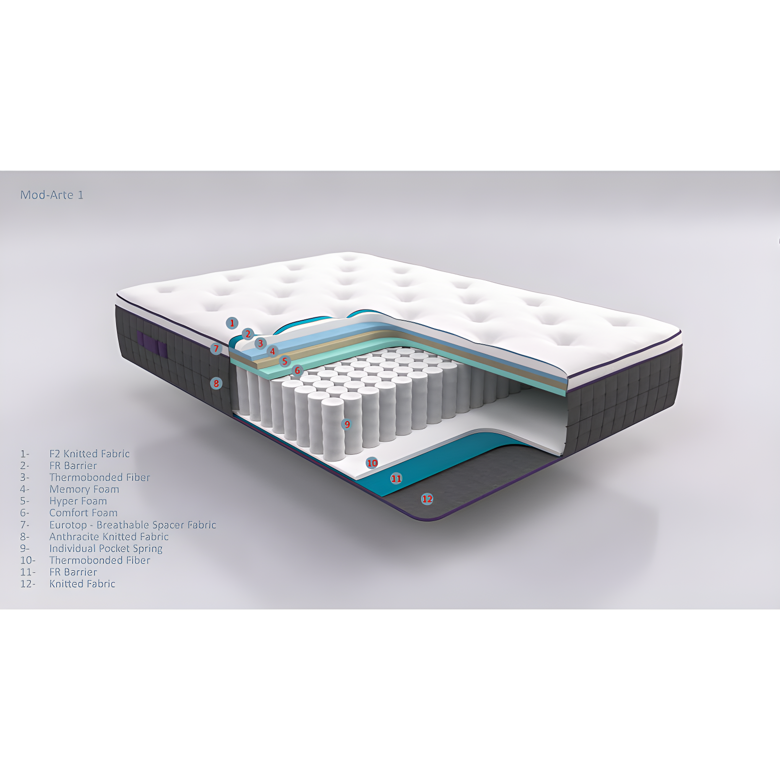 ELLE Home ELLE 12" Medium Mattress
