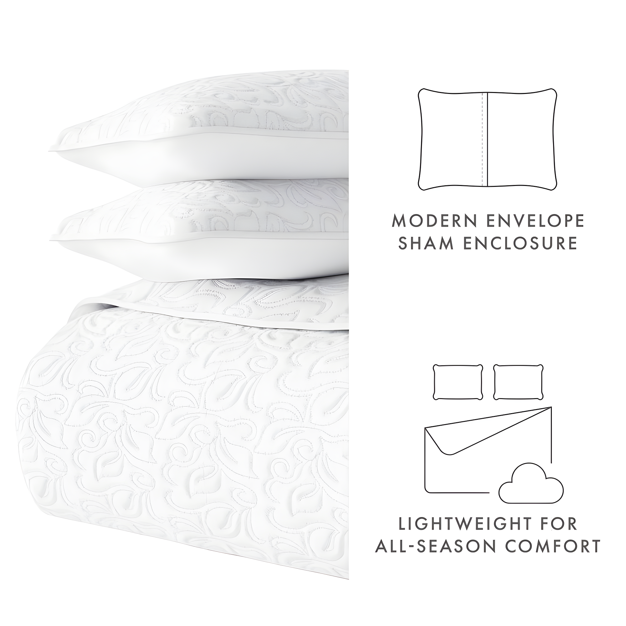 Becky Cameron Becky Cameron Elegant Floral Stitching Quilt Set