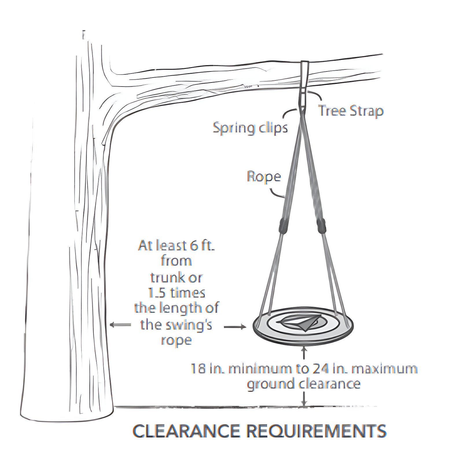 M&M Sales Enterprise Fabric Green Web / Saucer Swing Saucer Seat, Ropes, Spring Clips with Mounting Hangers and Chains