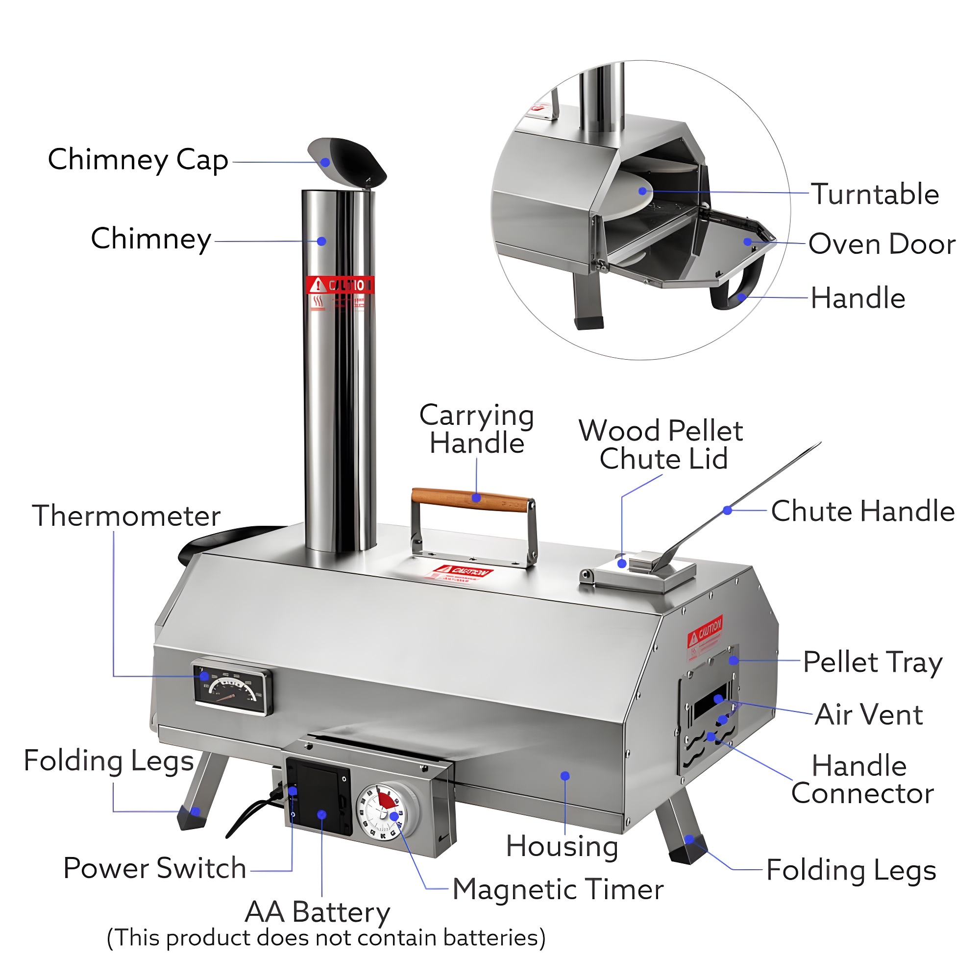 Mocoloo Automatic Outdoor Pizza Oven Portable Wood Fired Pizza Maker with Timer and Built-in Thermometer