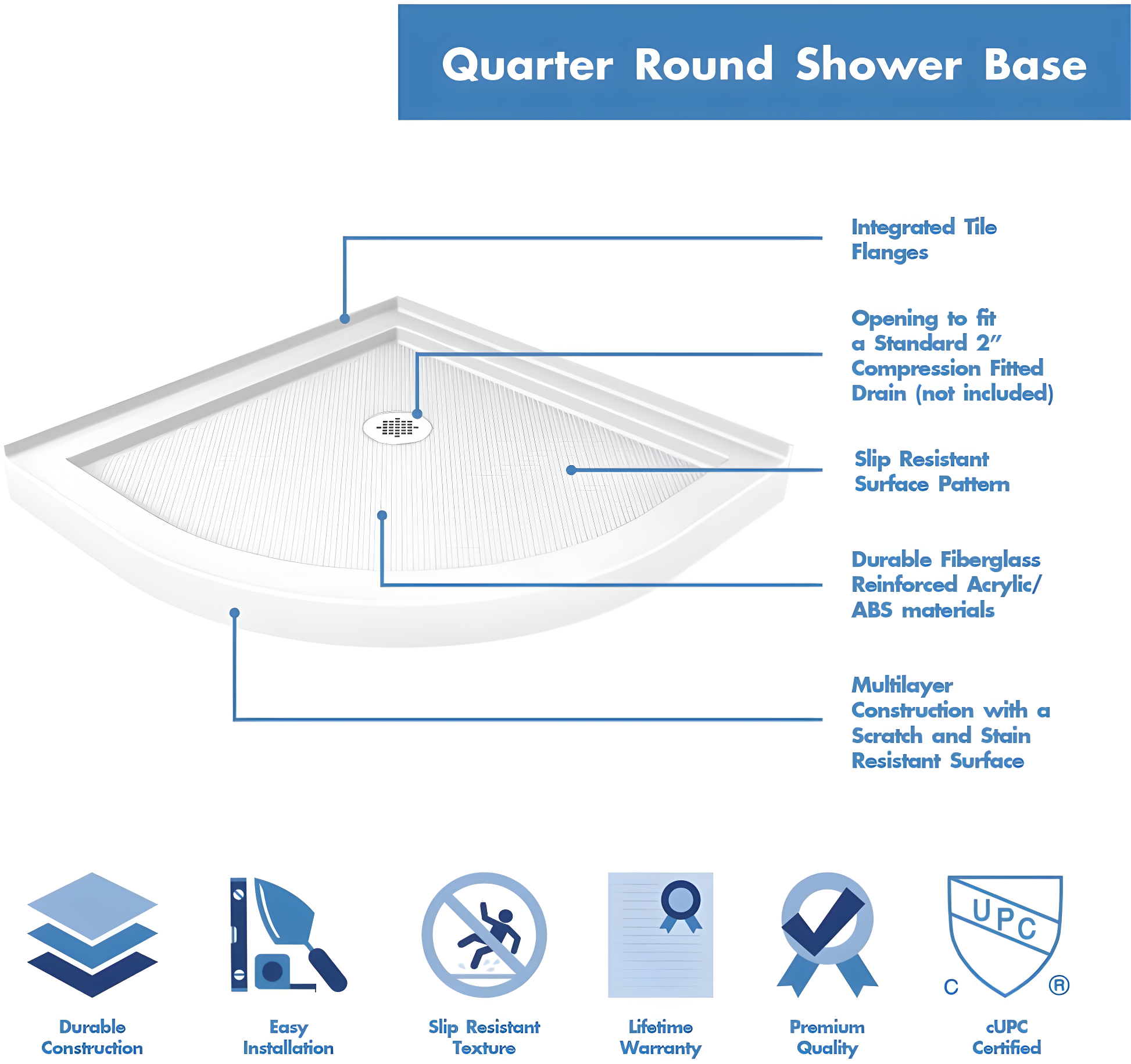 Prime 33" W x 33" D x 76.75" H Round Sliding Shower Enclosure with Base Included