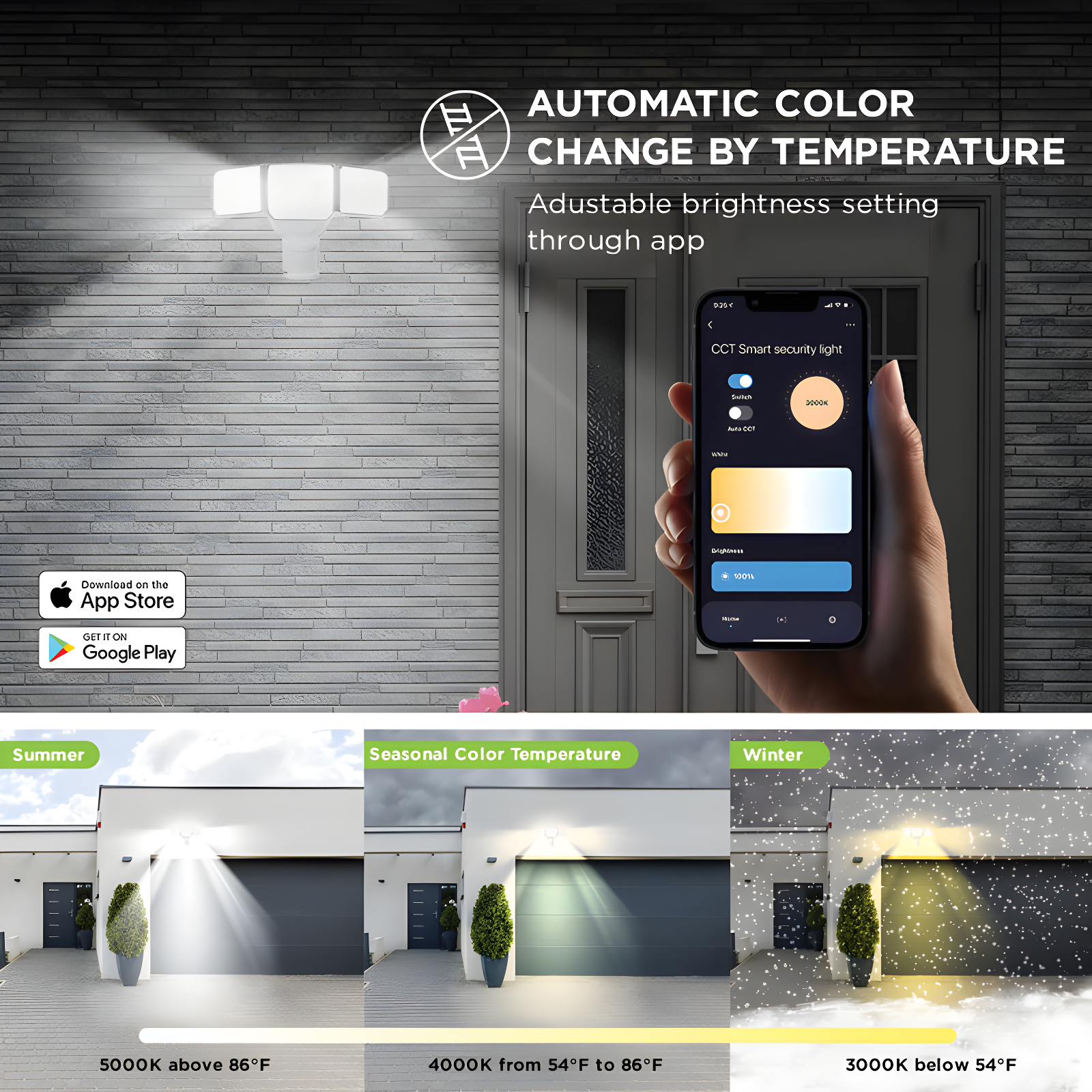 Smart 3 - Head LED Hardwired Dusk to Dawn Outdoor Security Flood Light with Motion Sensor