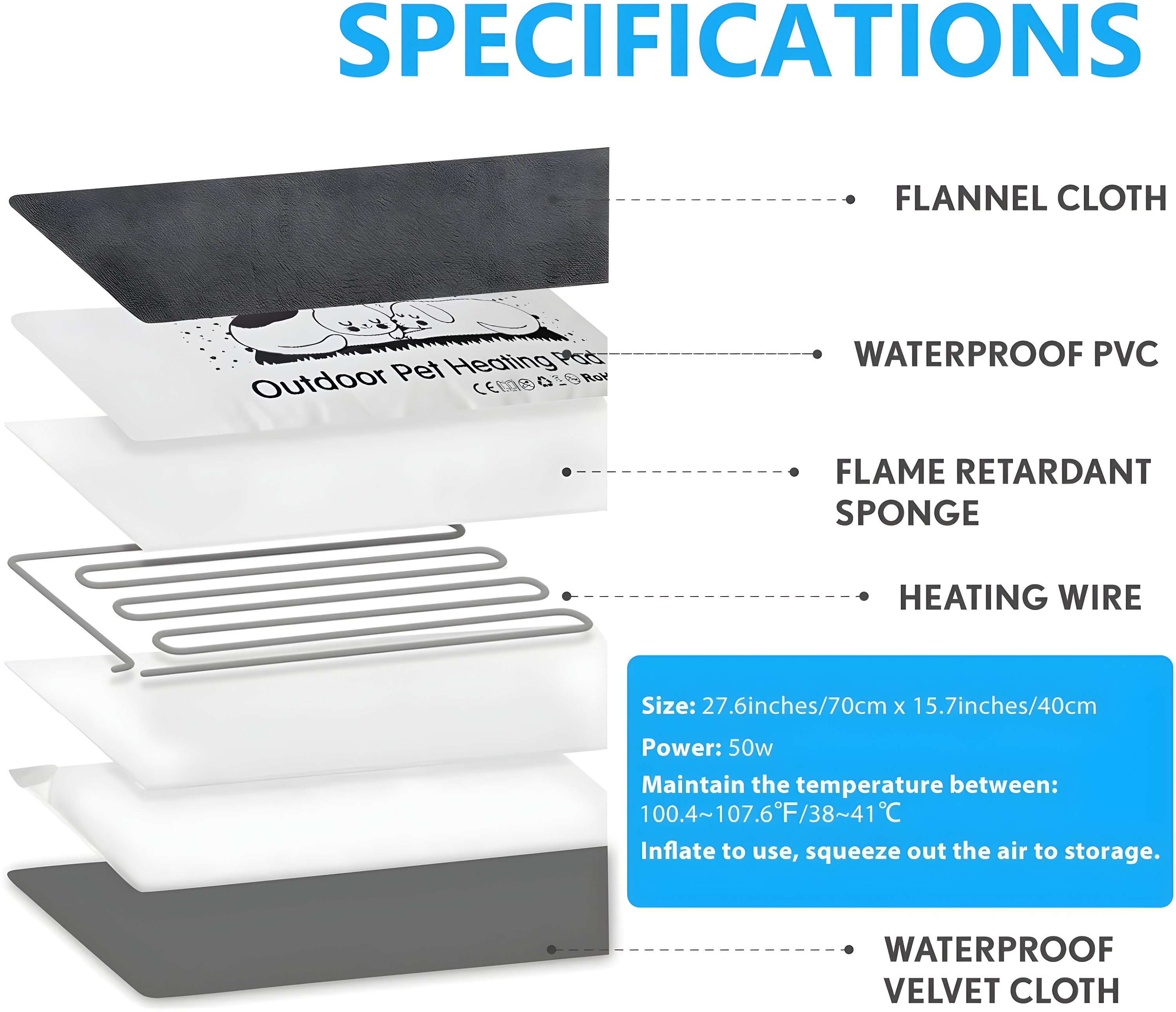 Velvet Pet Bed Accessory