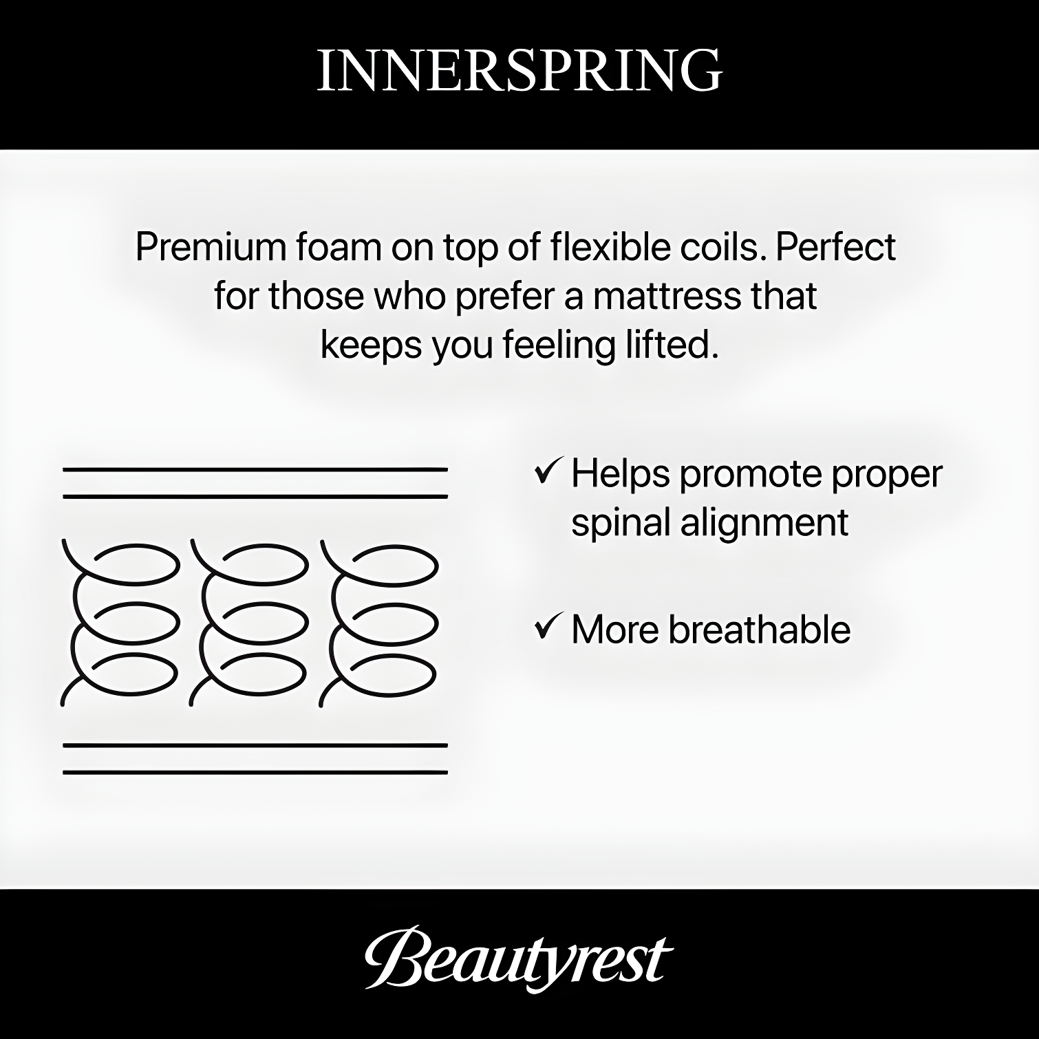 Beautyrest Silver BRS900 Medium Firm 12" Innerspring Mattress