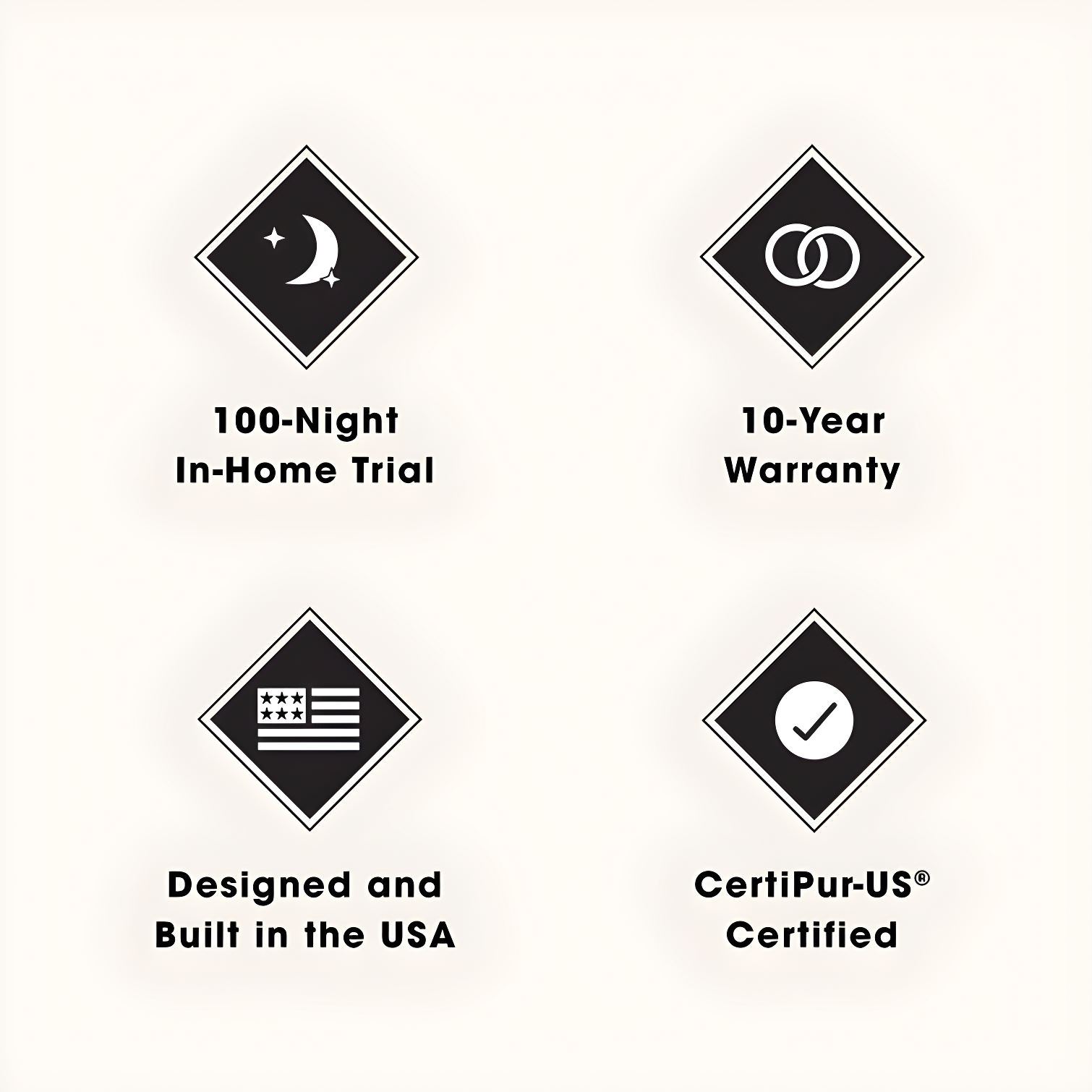 Beautyrest Silver BRS900 Medium Firm 12" Innerspring Mattress