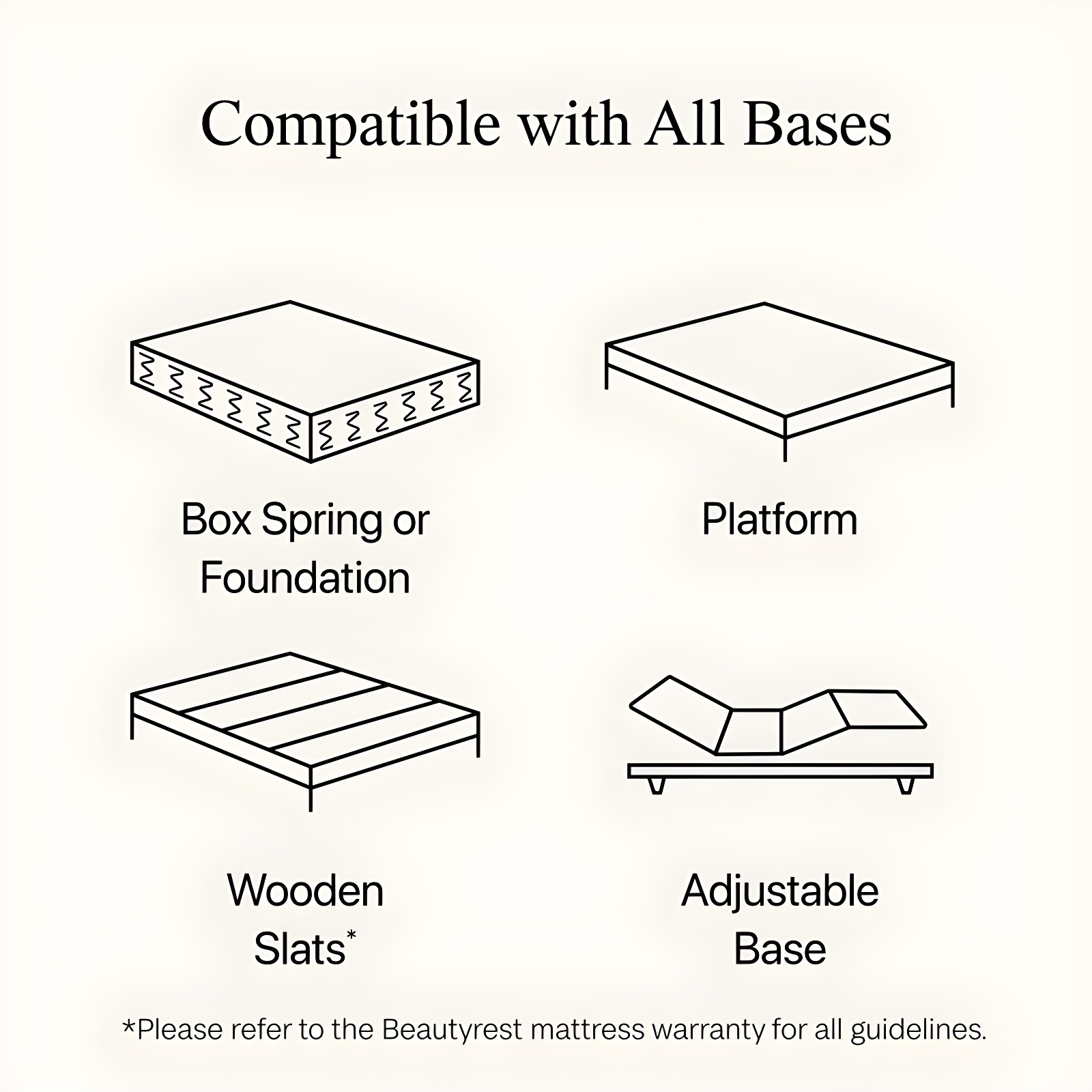 Beautyrest Silver BRS900 Medium Firm 12" Innerspring Mattress
