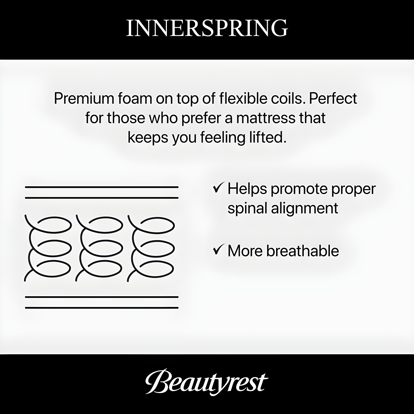 Beautyrest Silver BRS900 Medium Firm 12" Innerspring Mattress