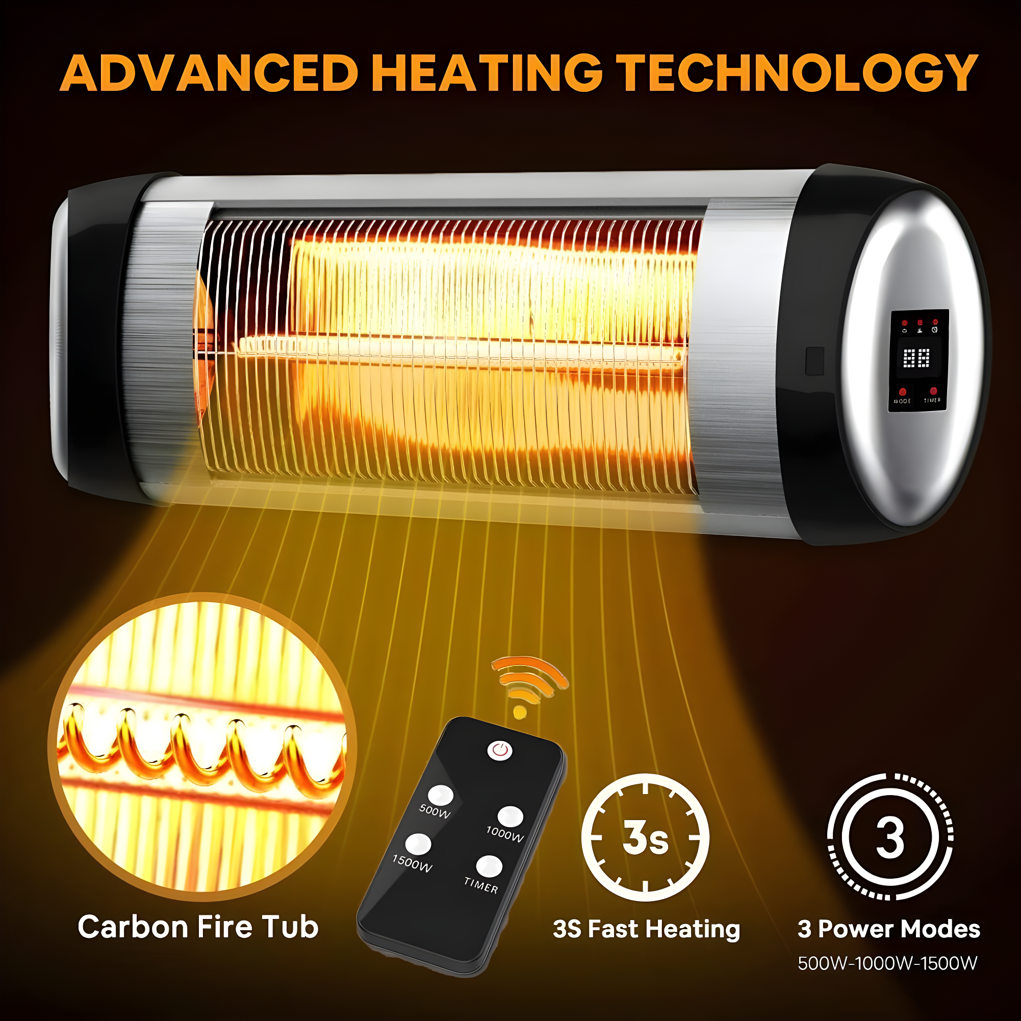 gaomon Wall-Mounted Electric Patio Heater, with 3 Heat Levels(500/1000/1500W)