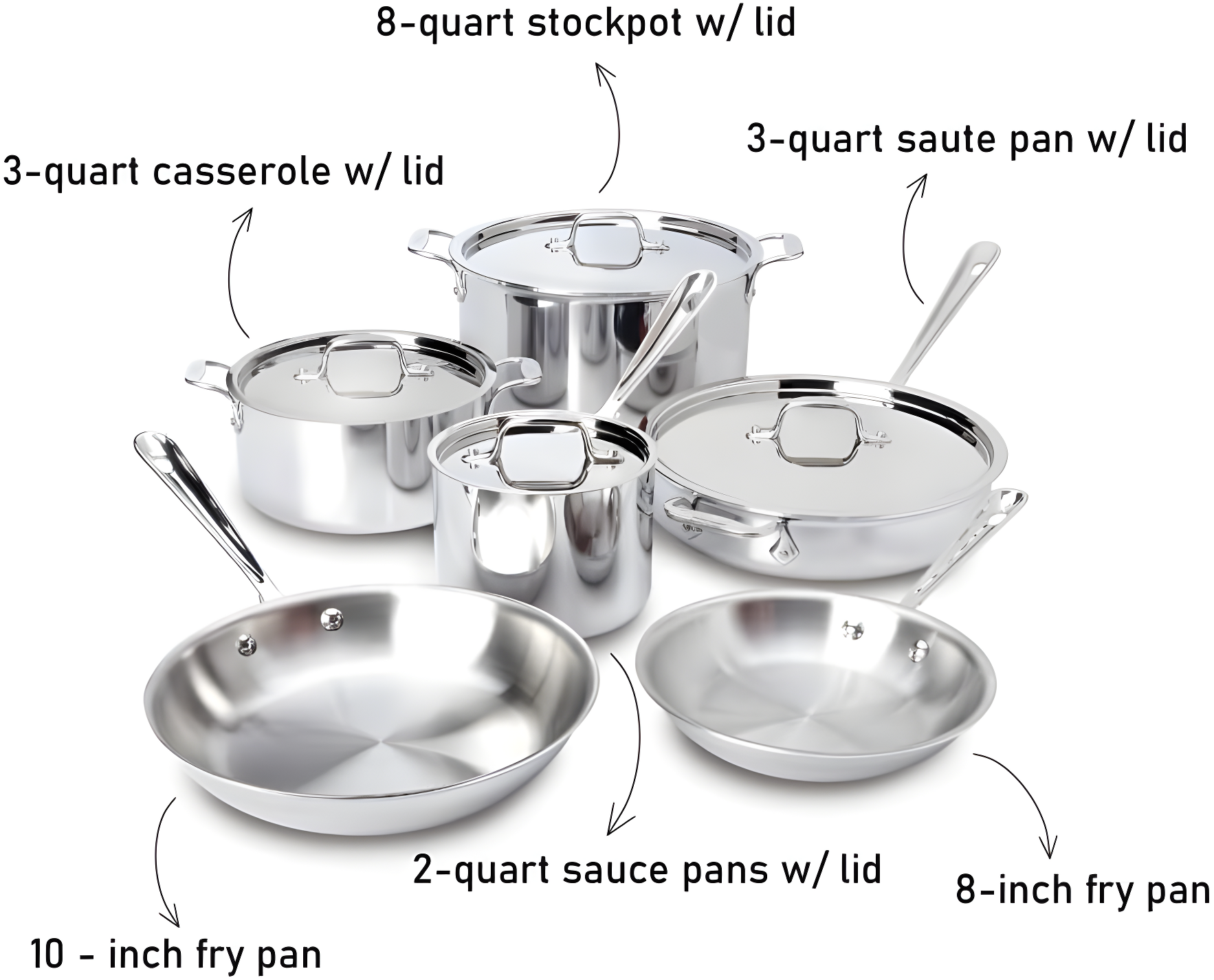 All-Clad D3 3-Ply Stainless Steel 10 Piece Cookware Set