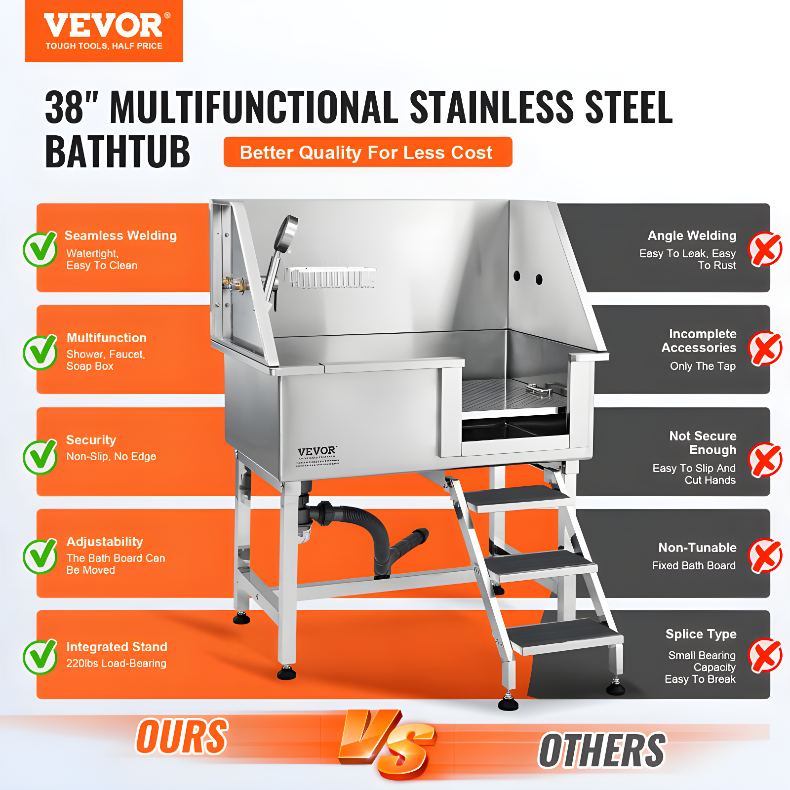 VEVOR Multi-functional Pet Bathtub