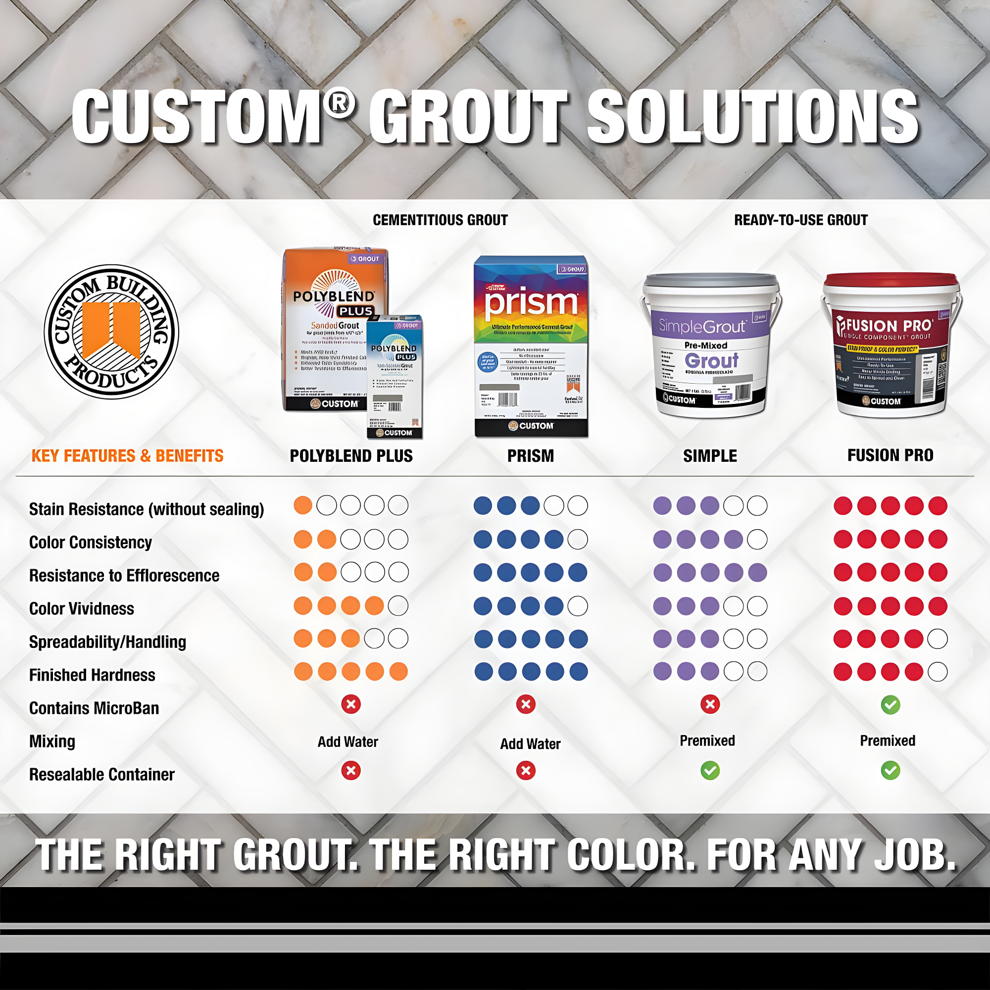 Custom Building Products Simplegrout Quart Delorean Gray Sanded Tile Grout