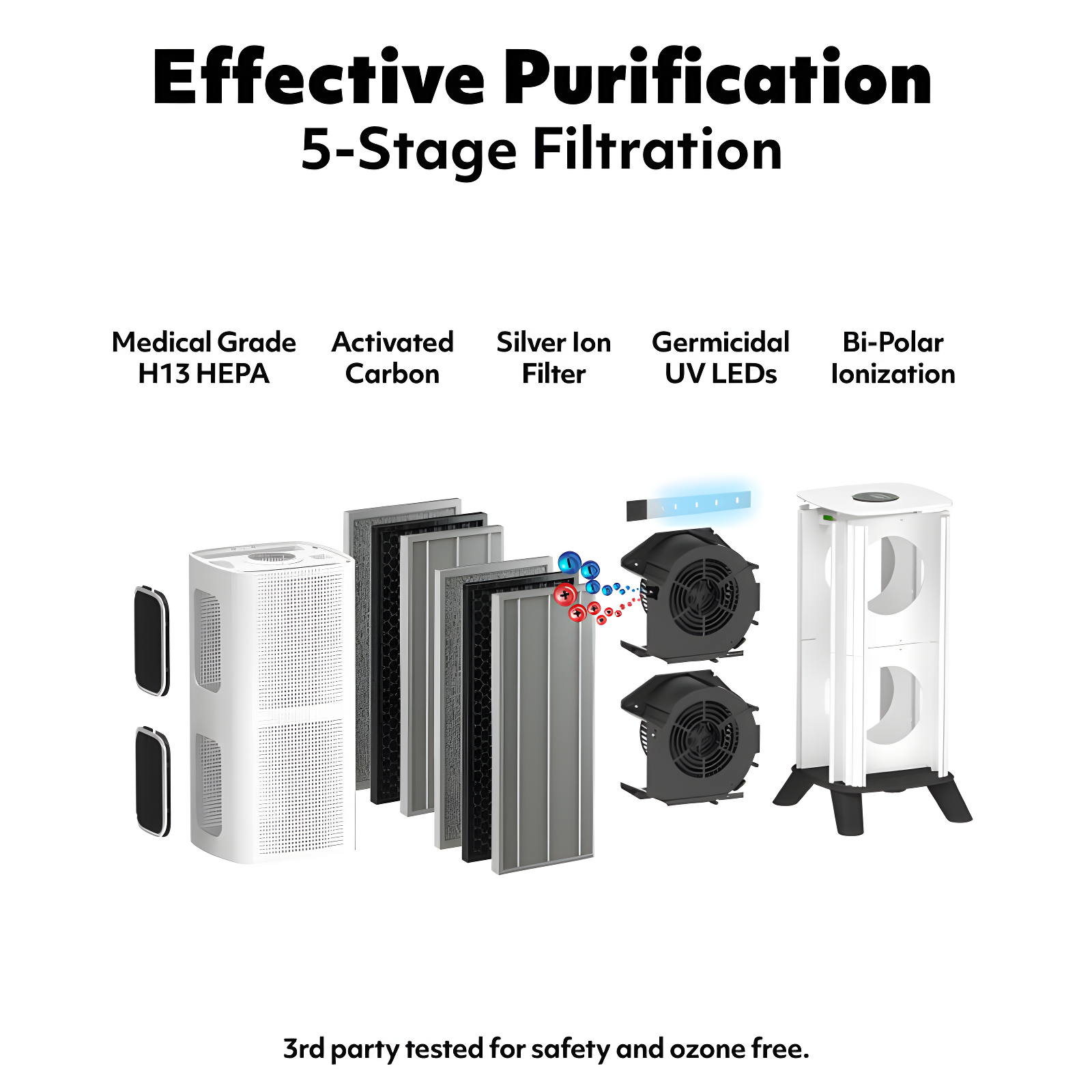 Air Oasis Air Oasis iAdaptAir 2.0 Replacement Filter Cartridges