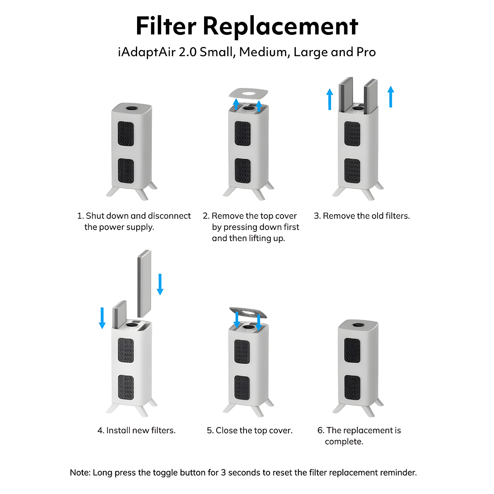 Air Oasis Air Oasis iAdaptAir 2.0 Replacement Filter Cartridges