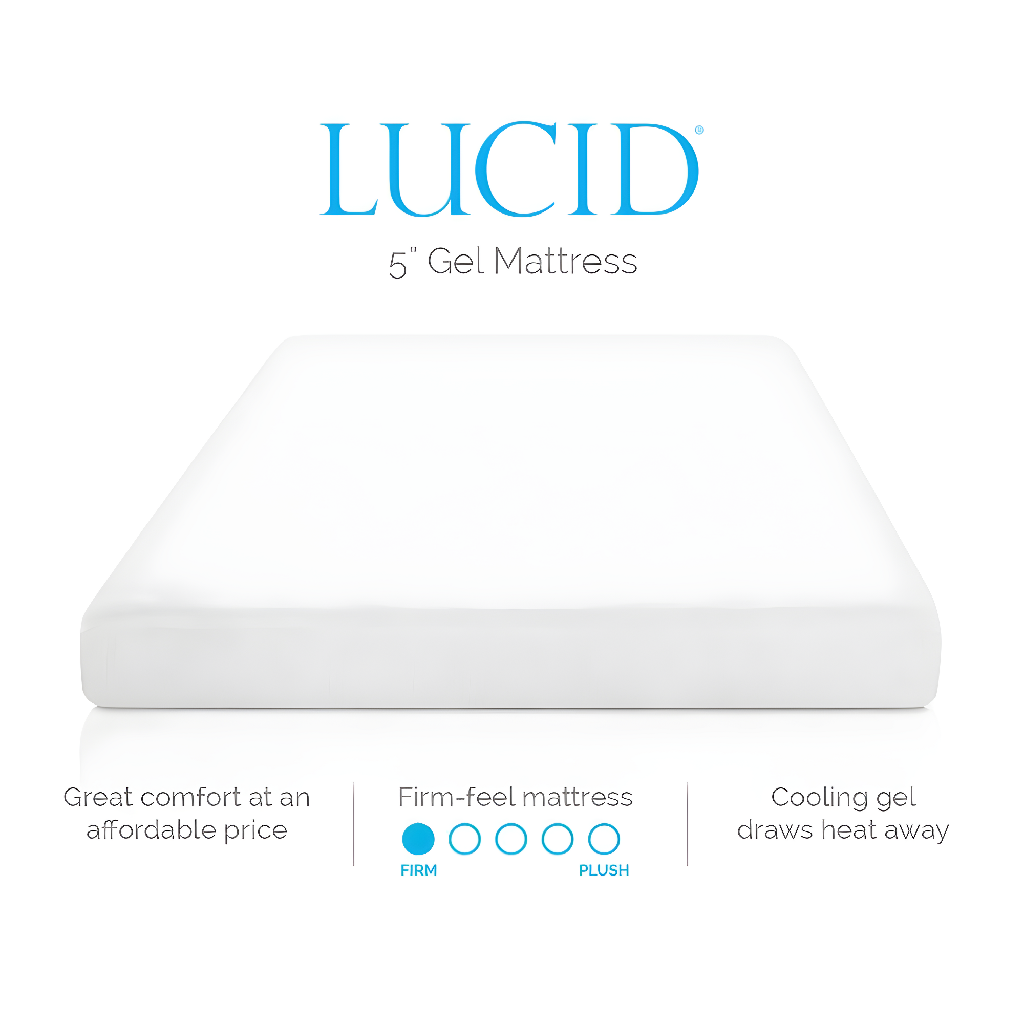 LUCID Firm Cooling Gel infused Memory Foam Mattresses
