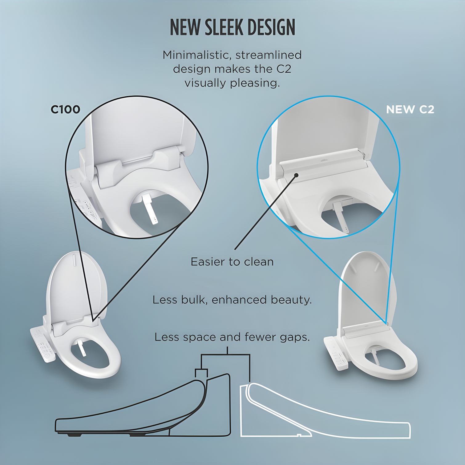 Washlet® C2 Electronic Toilet Elongated Bidet Seat