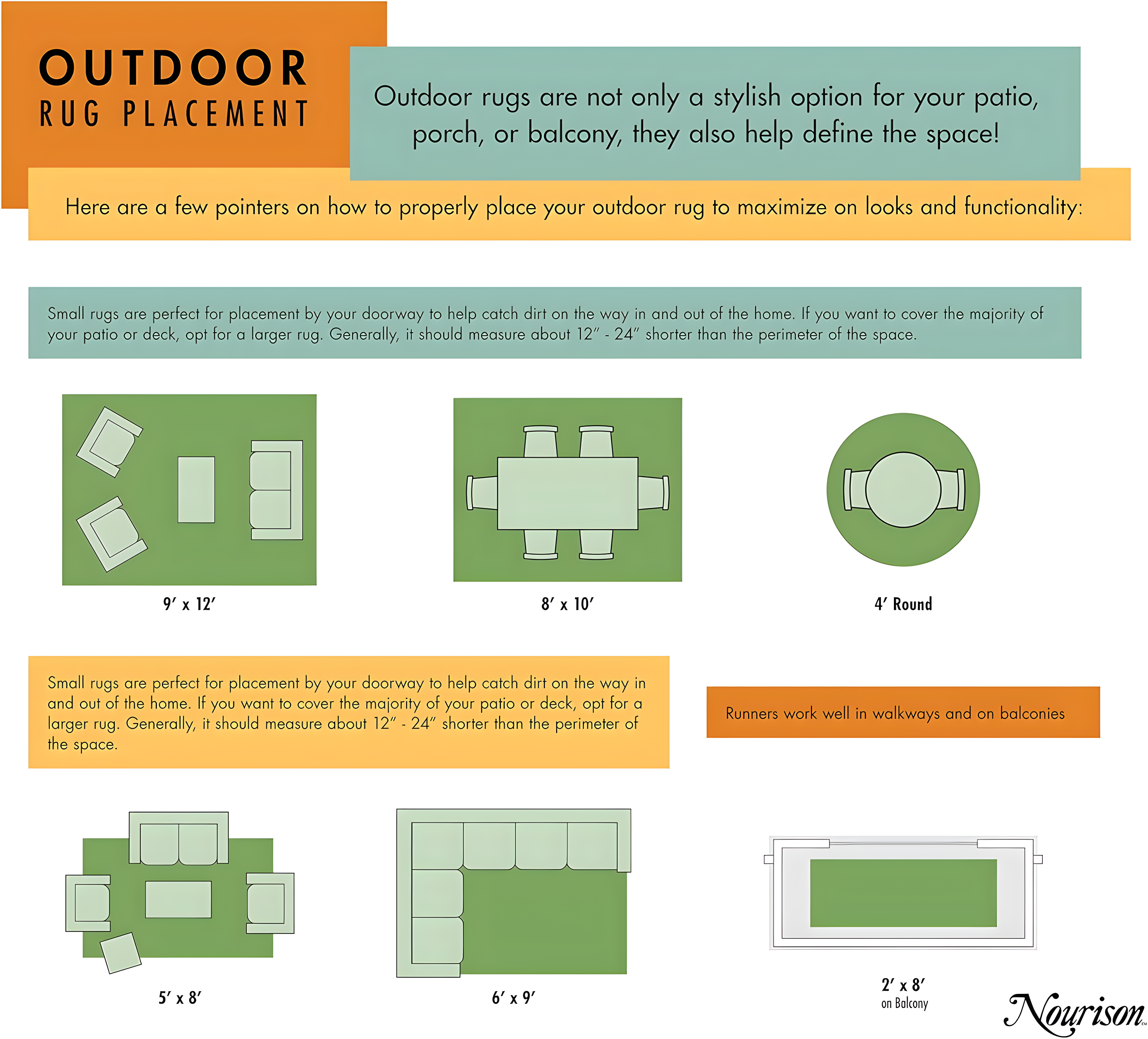 Nourison Essentials Easy Care Indoor Outdoor Area Rug - Ivory Beige 2'2" x 10'