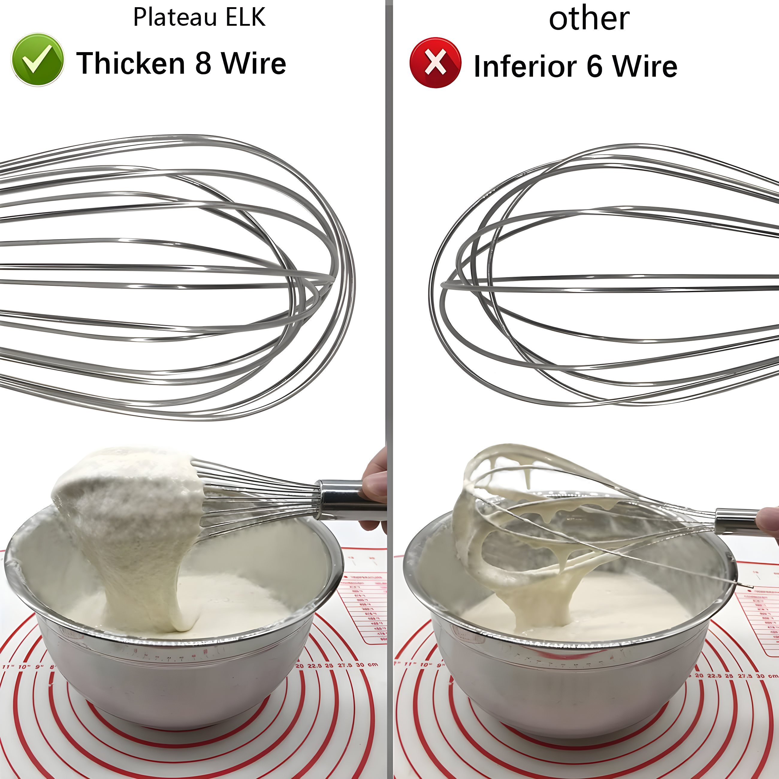 3Pcs 304 Stainless Steel Whisk Set, Professional Balloon Whisks for Kitchen Cooking, Perfect For Blending, Whisking, Baking, Beating, (8" +10"+ 12")