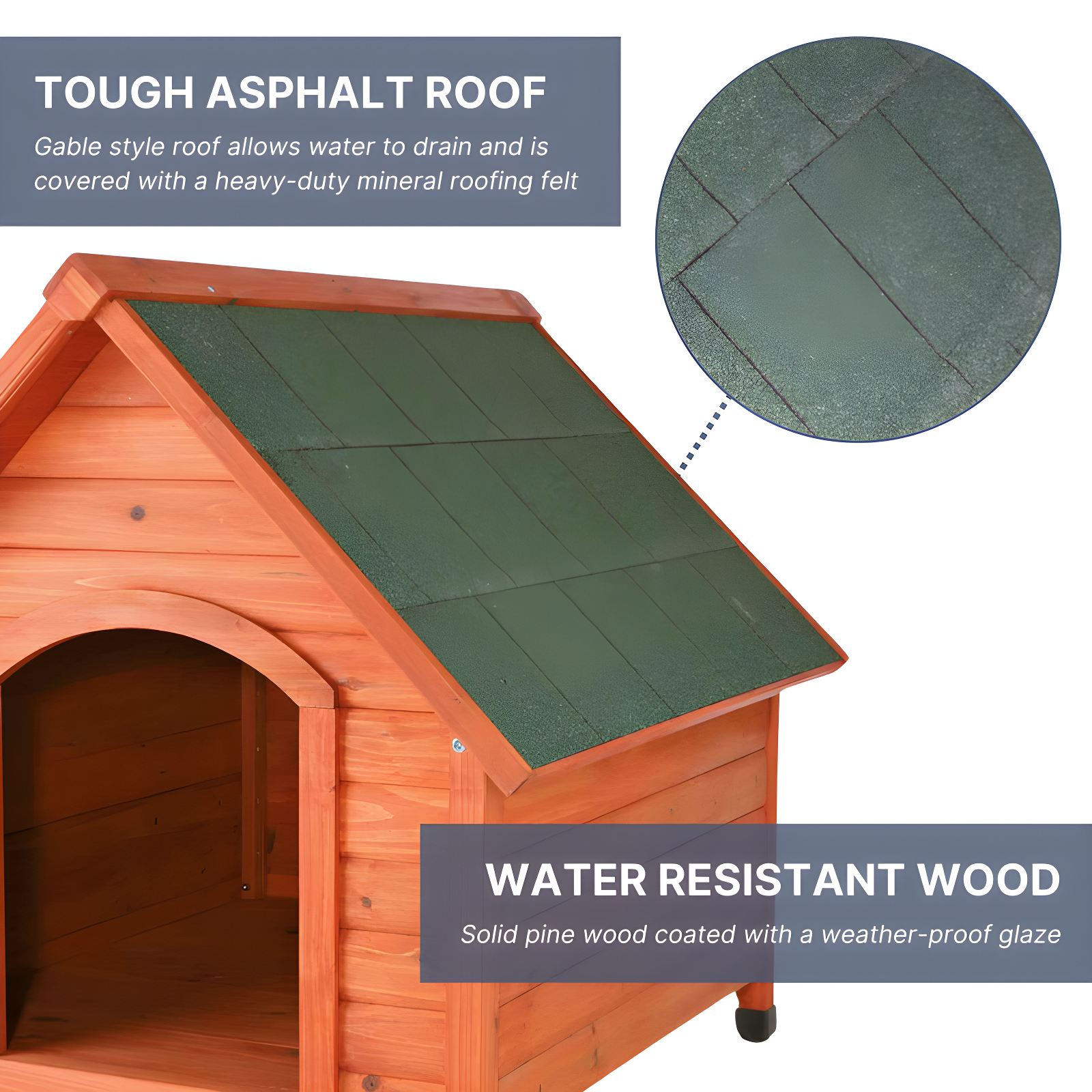TRIXIE TRIXIE Weatherproof Outdoor Cottage Dog House, Elevated Floor, Peaked Roof