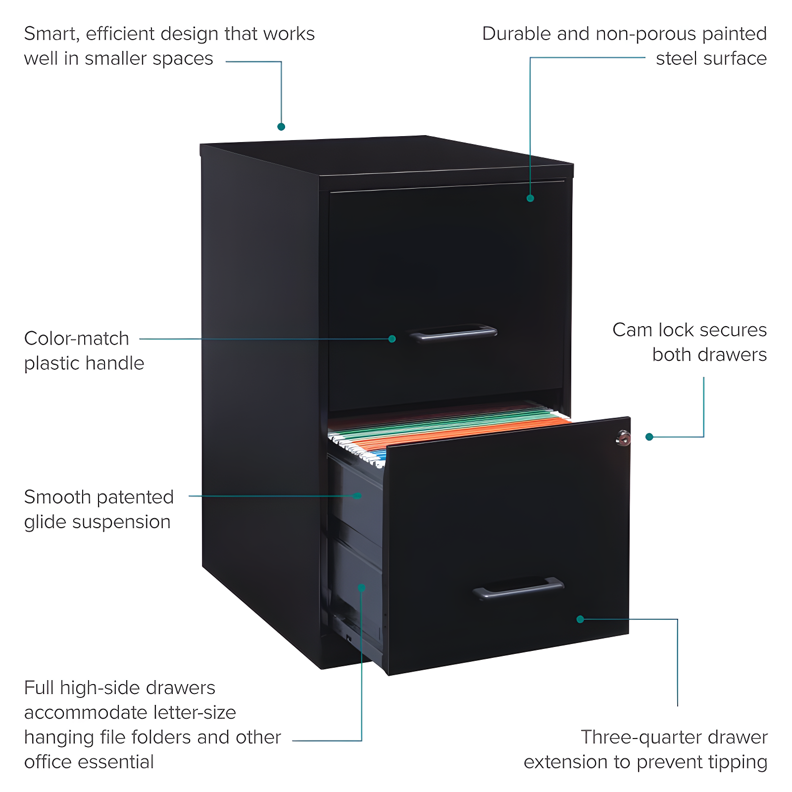 Lorell Soho 14.3'' Wide 2 -Drawer Steel File Cabinet