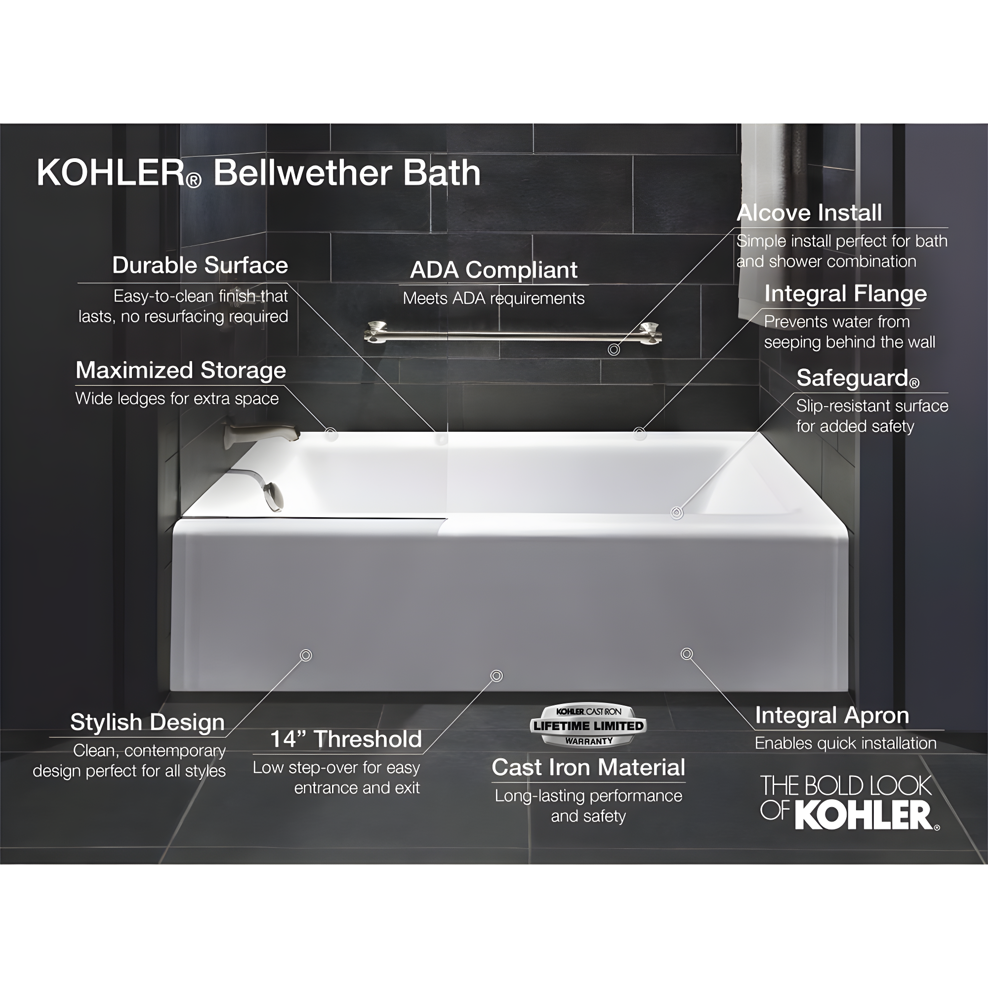 Bellwether® 60" x 30.25" Alcove Soaking Cast Iron Bathtub