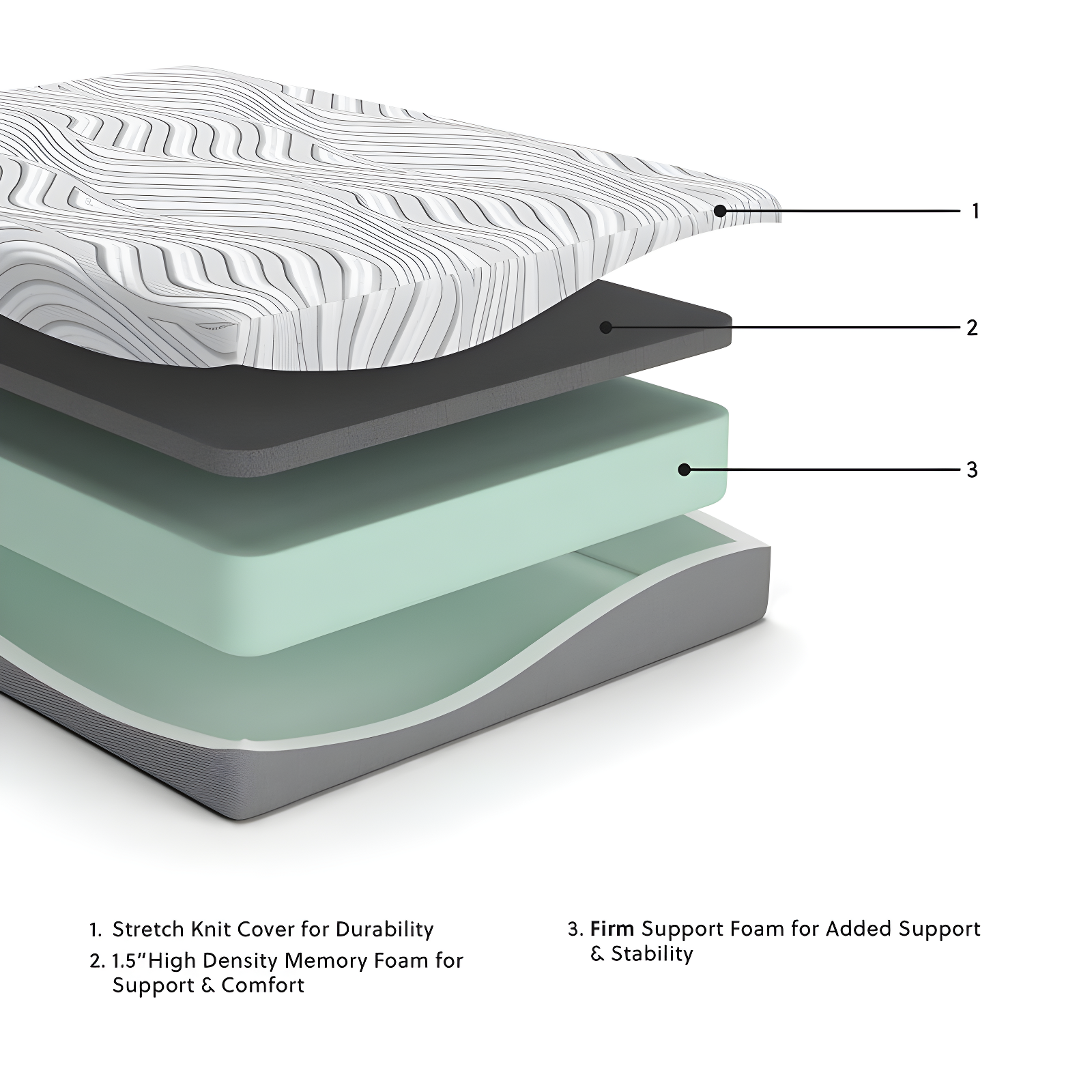 Serena 10'' Medium Memory Foam Mattress