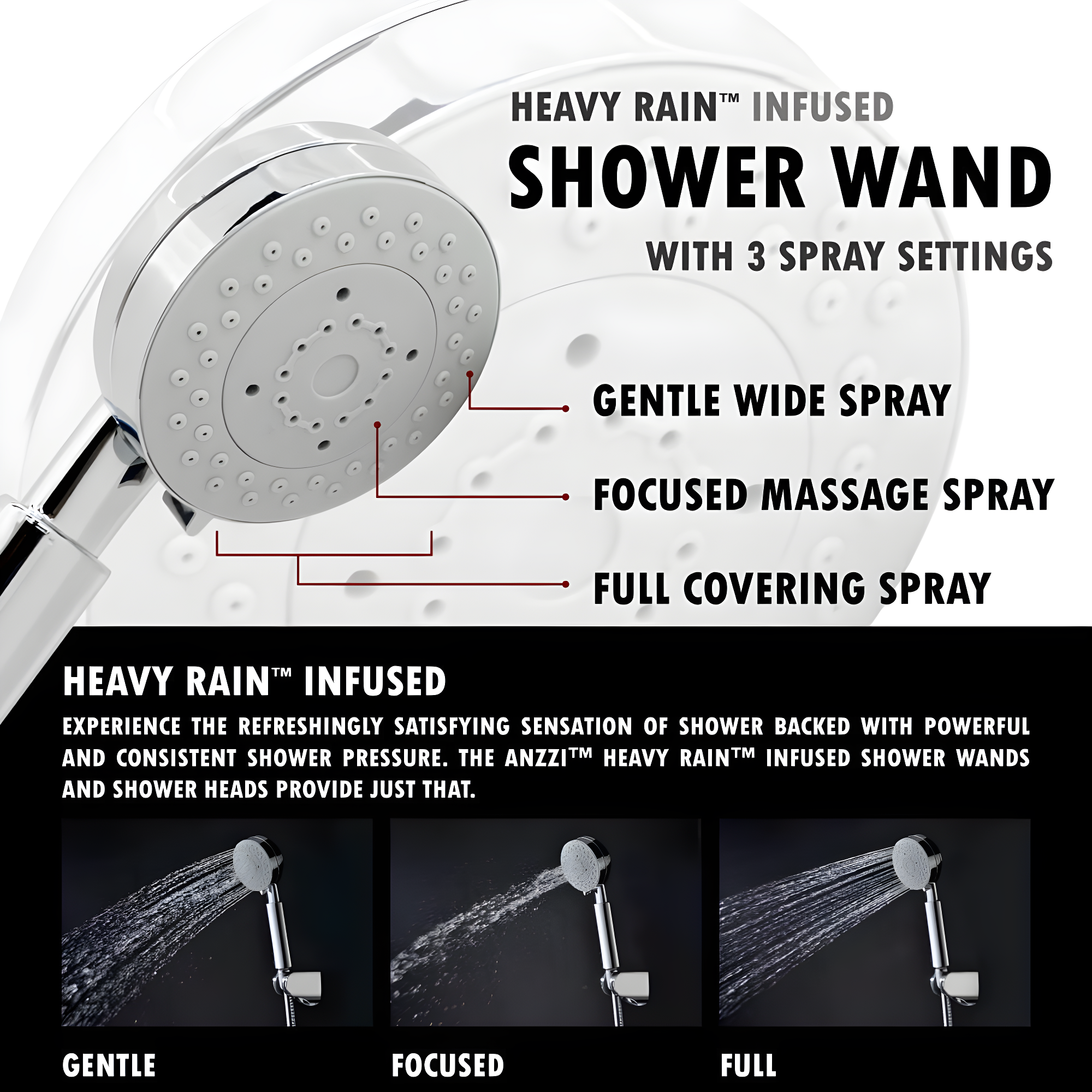 ANZZI SP-AZ016 59.37'' Shower Panel with Adjustable Shower Head