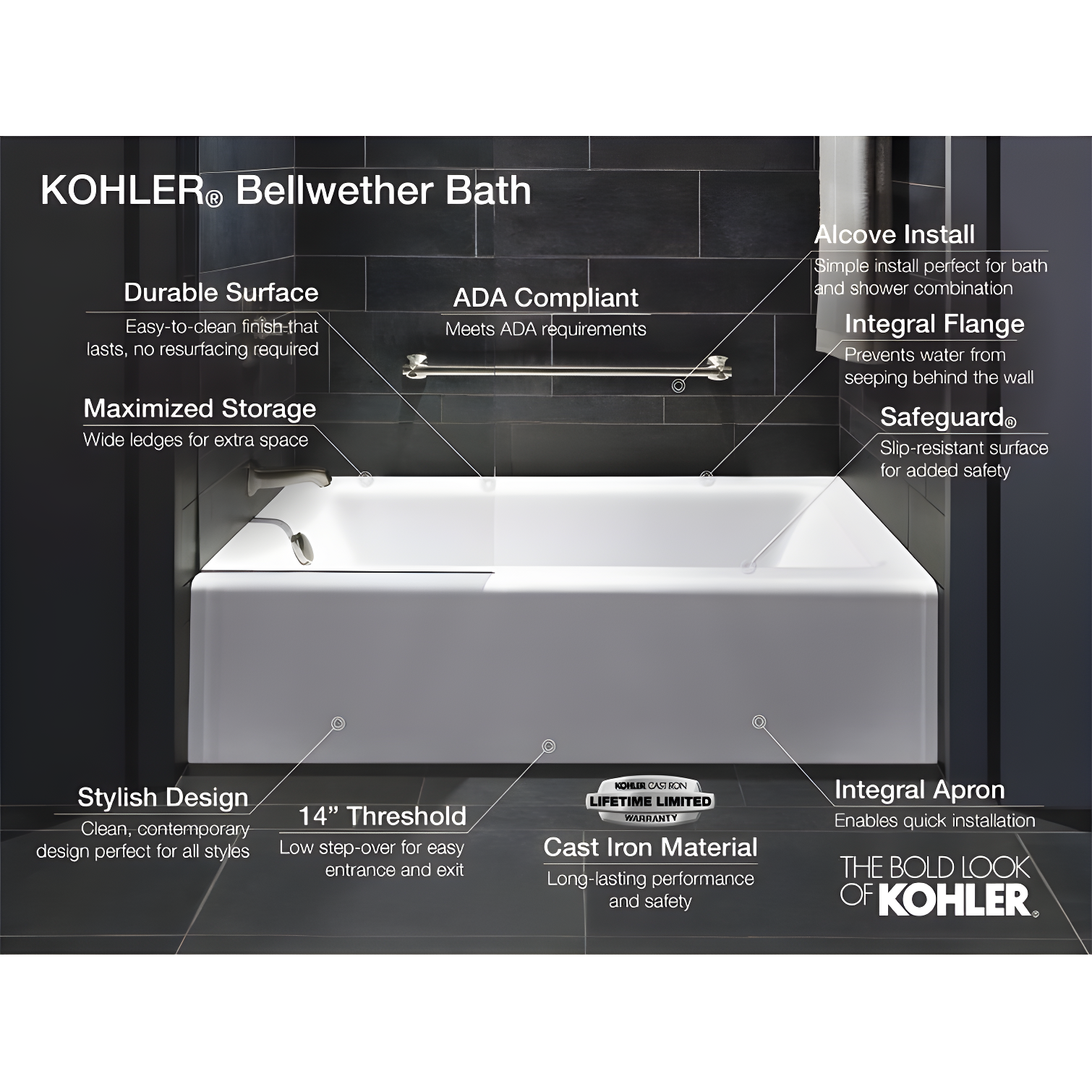 Bellwether® 60" x 30.25" Alcove Soaking Cast Iron Bathtub