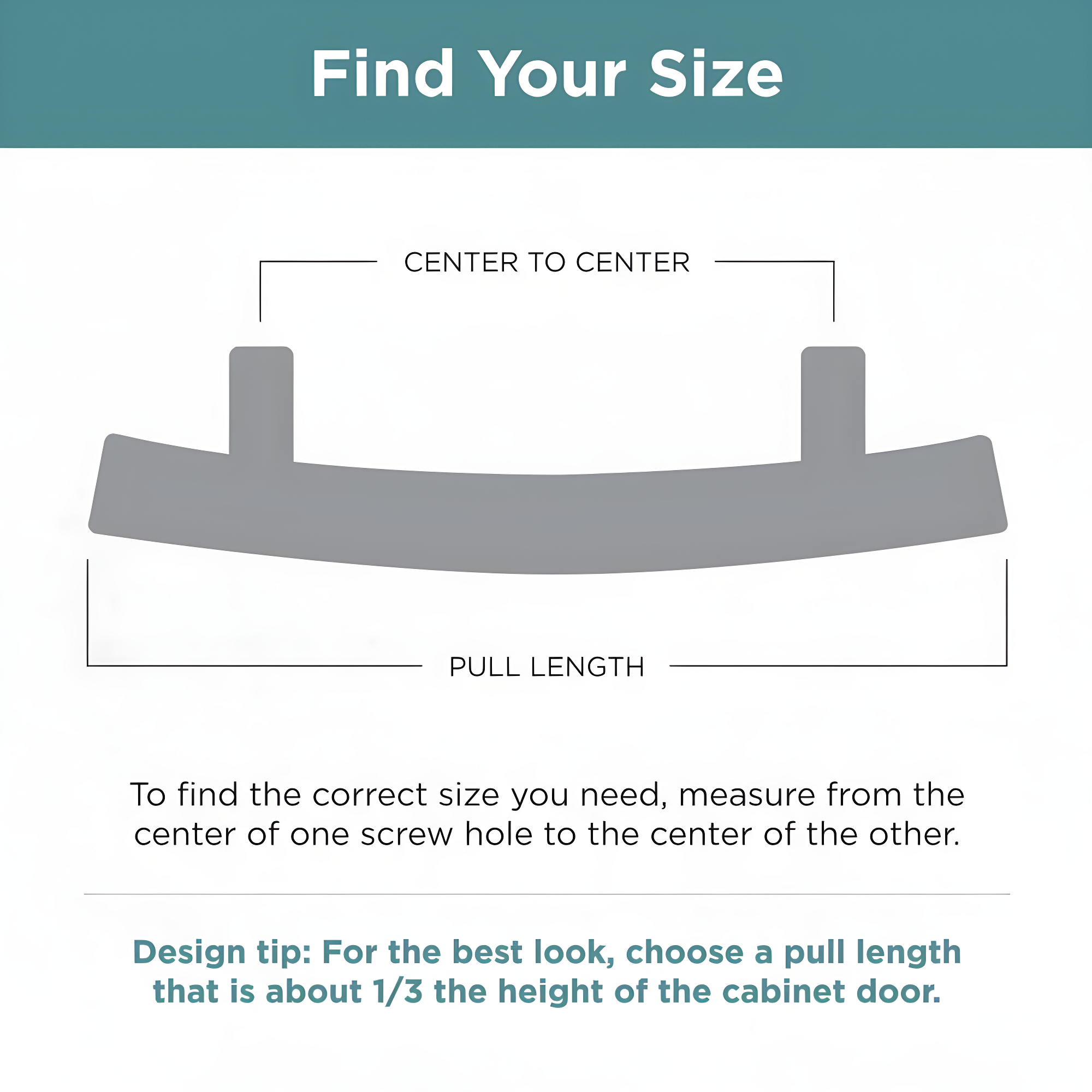 Builder's Program Decorative Cabinet Bar Pull