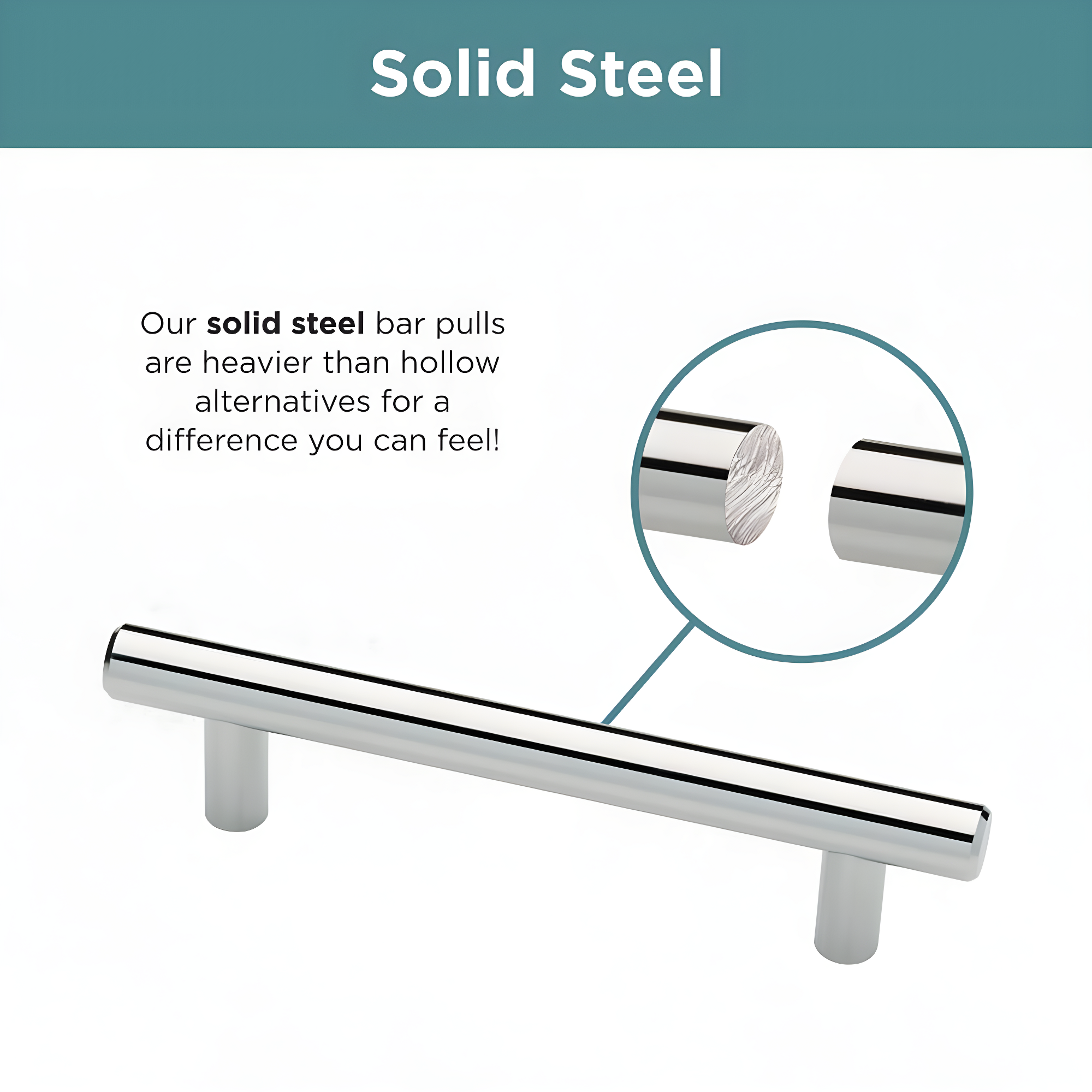 Builder's Program Decorative Cabinet Bar Pull