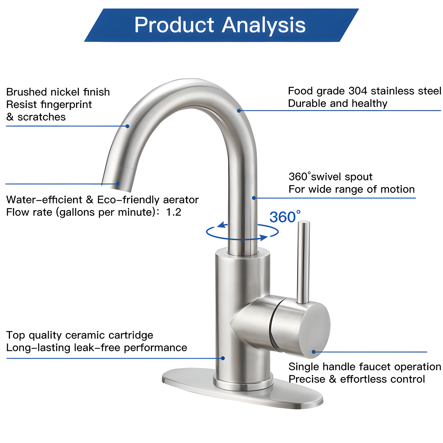 Single-Hole Single-handle Bathroom Faucet