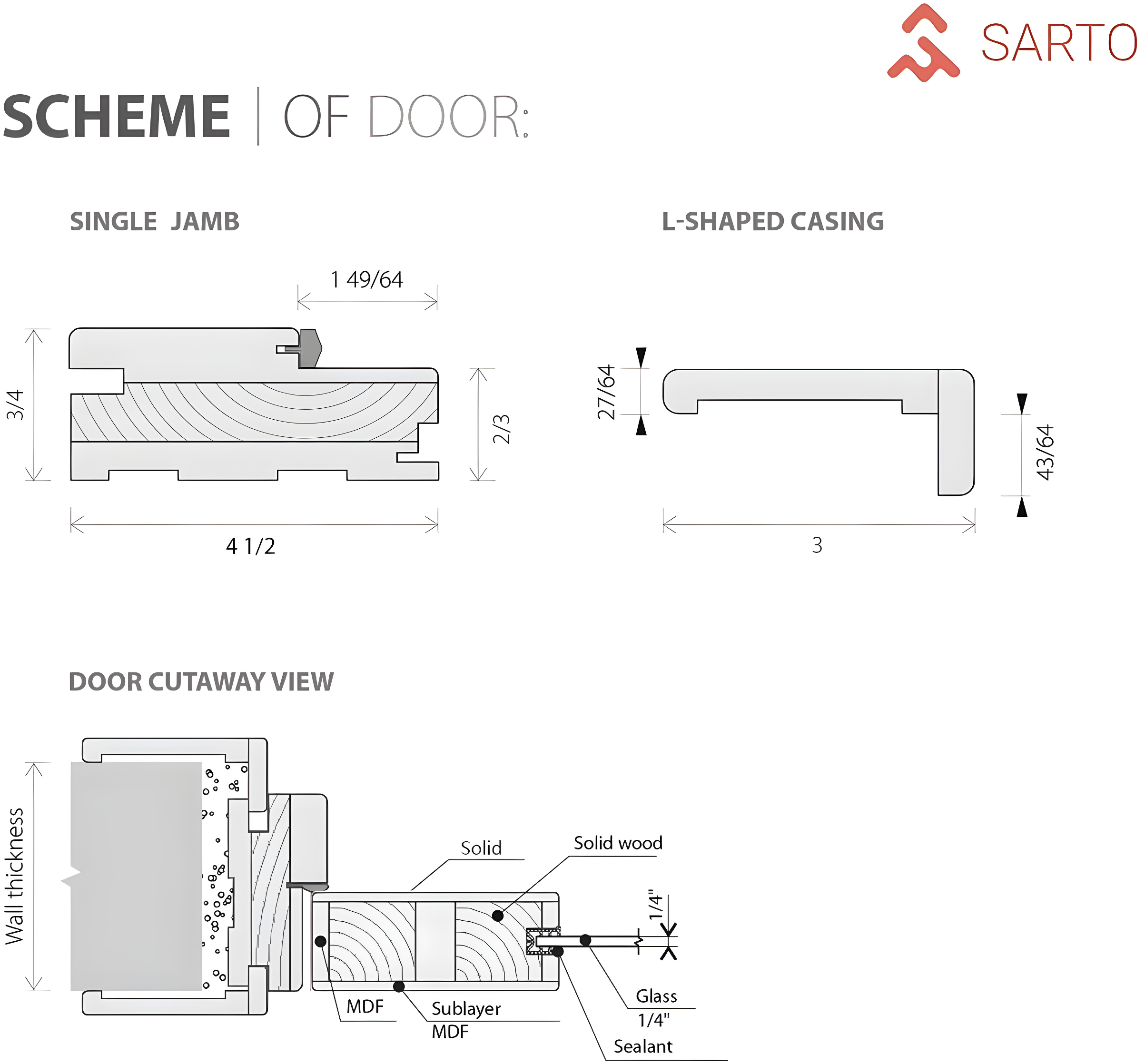 SARTODOORS 2132 Solid + Manufactured Wood Paneled French Doors