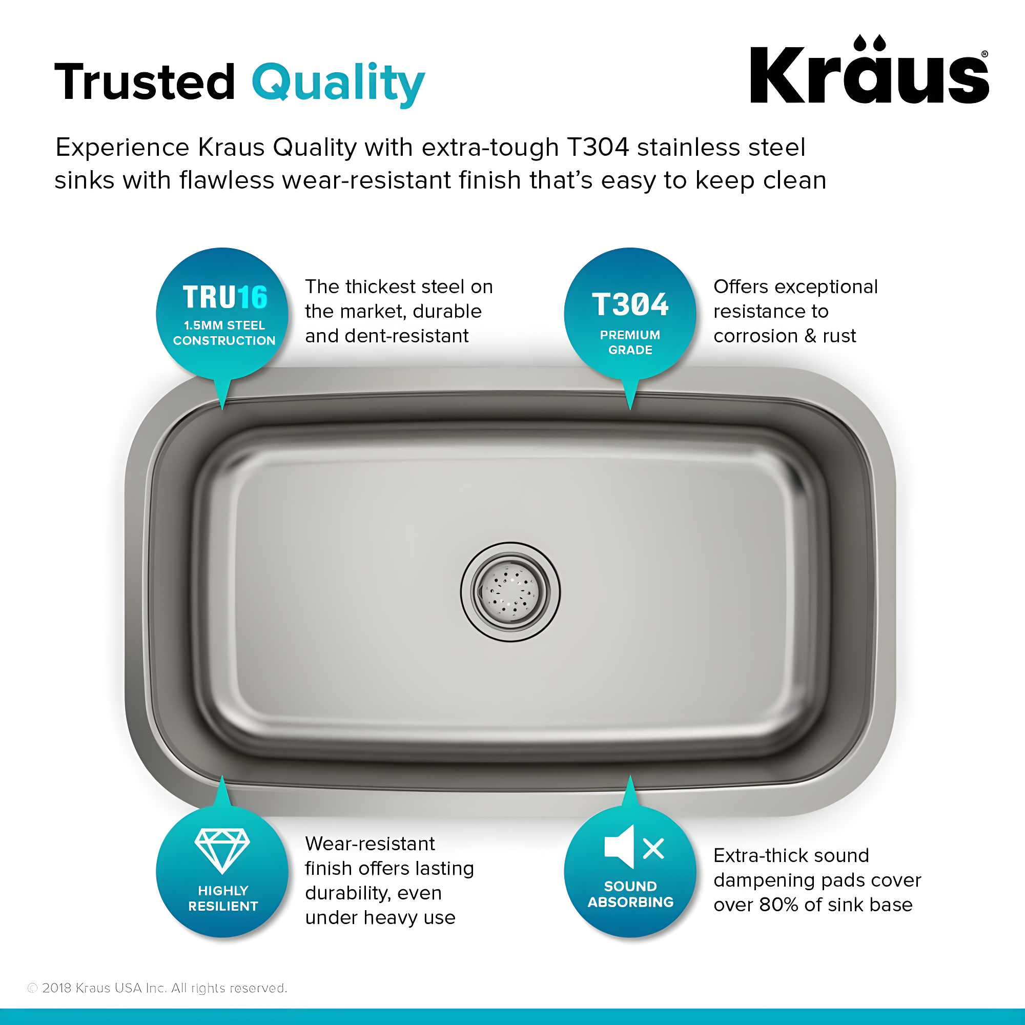 KRAUS Premier Undermount Single Bowl 18-Gauge Stainless Steel Kitchen Sink
