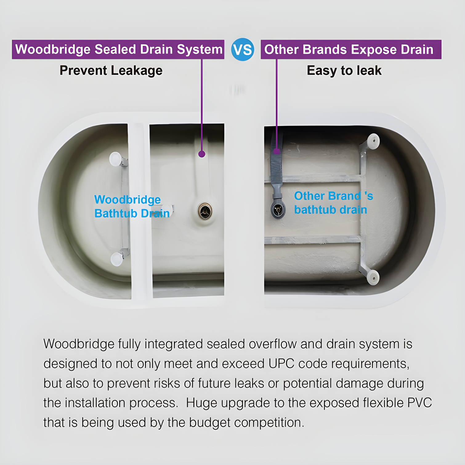 WoodBridge 59" x 28.75" Freestanding Soaking Acrylic Double Slipper Bathtub, Non-Slip Bottom Design BTA-1516