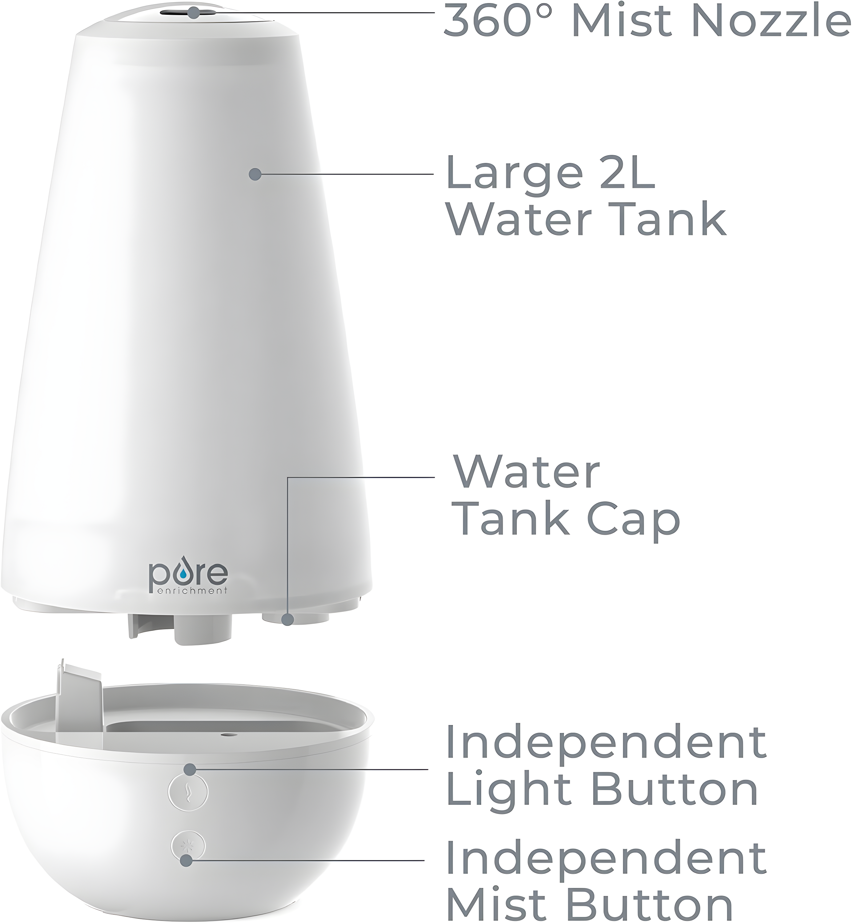 Pure White Ultrasonic Aroma Diffuser with Automatic Shutoff