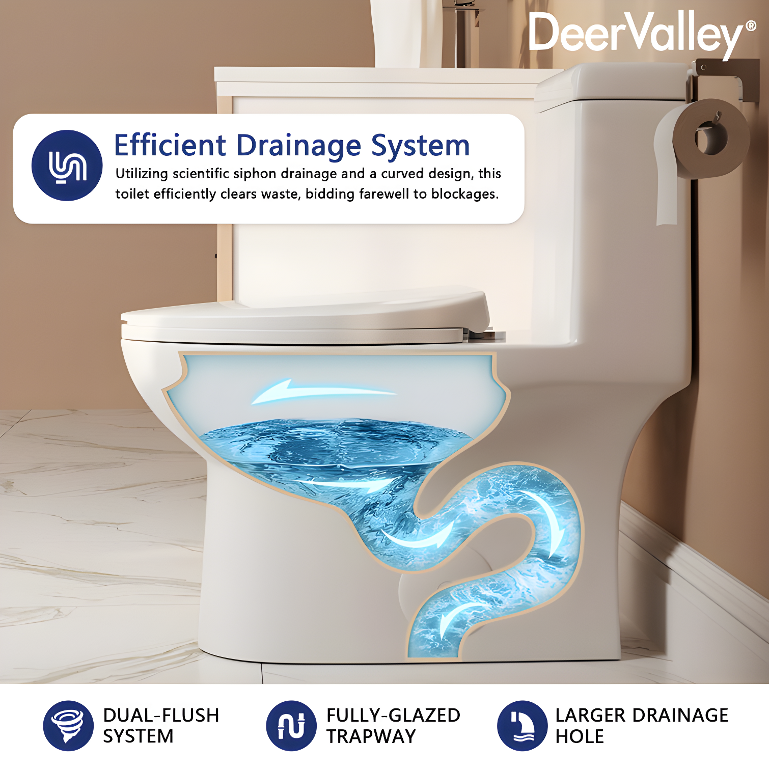 DeerValley Ally Dual-Flush Elongated One-Piece Toilet with Glazed Surface Modern Toilet with Comfort Seat Height  (Seat Included) DV-1F52816