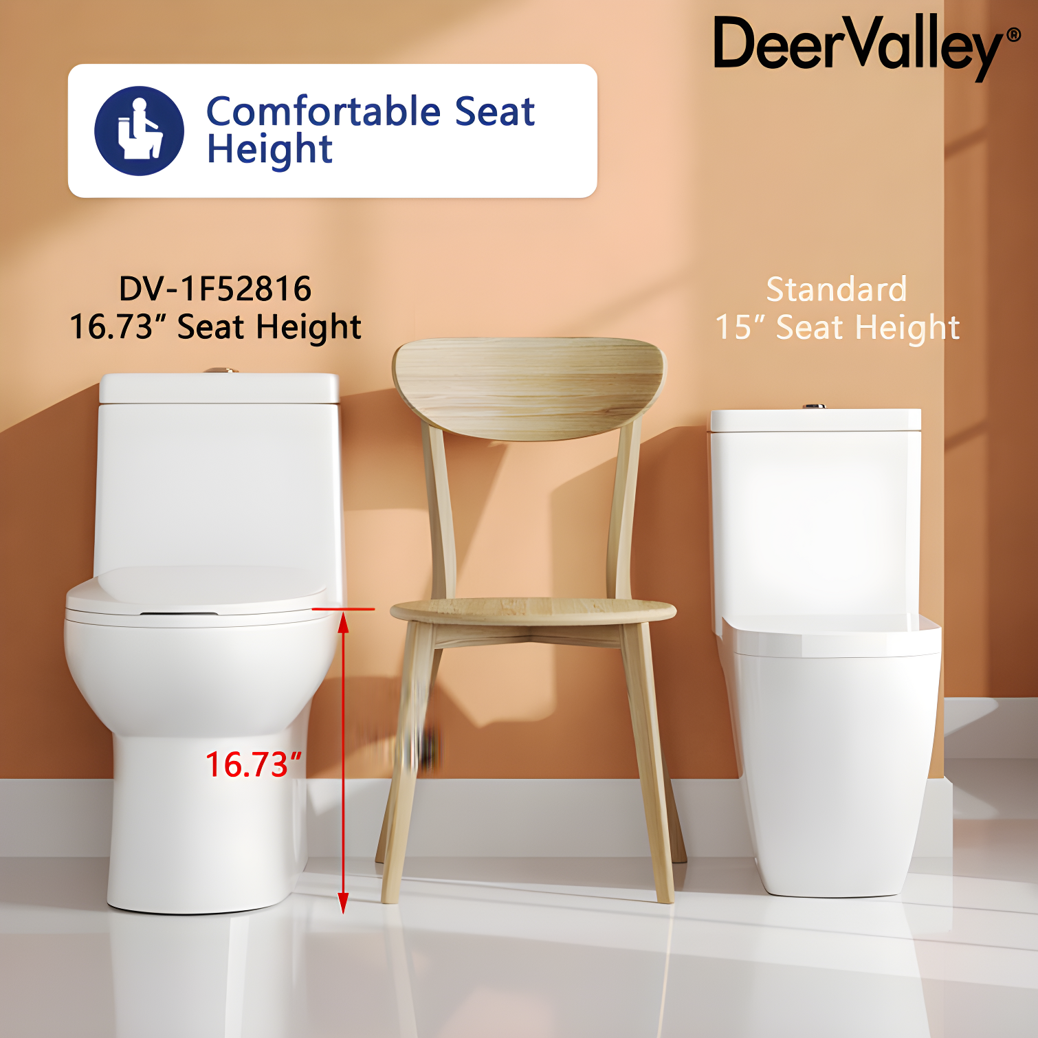 DeerValley Ally Dual-Flush Elongated One-Piece Toilet with Glazed Surface Modern Toilet with Comfort Seat Height  (Seat Included) DV-1F52816