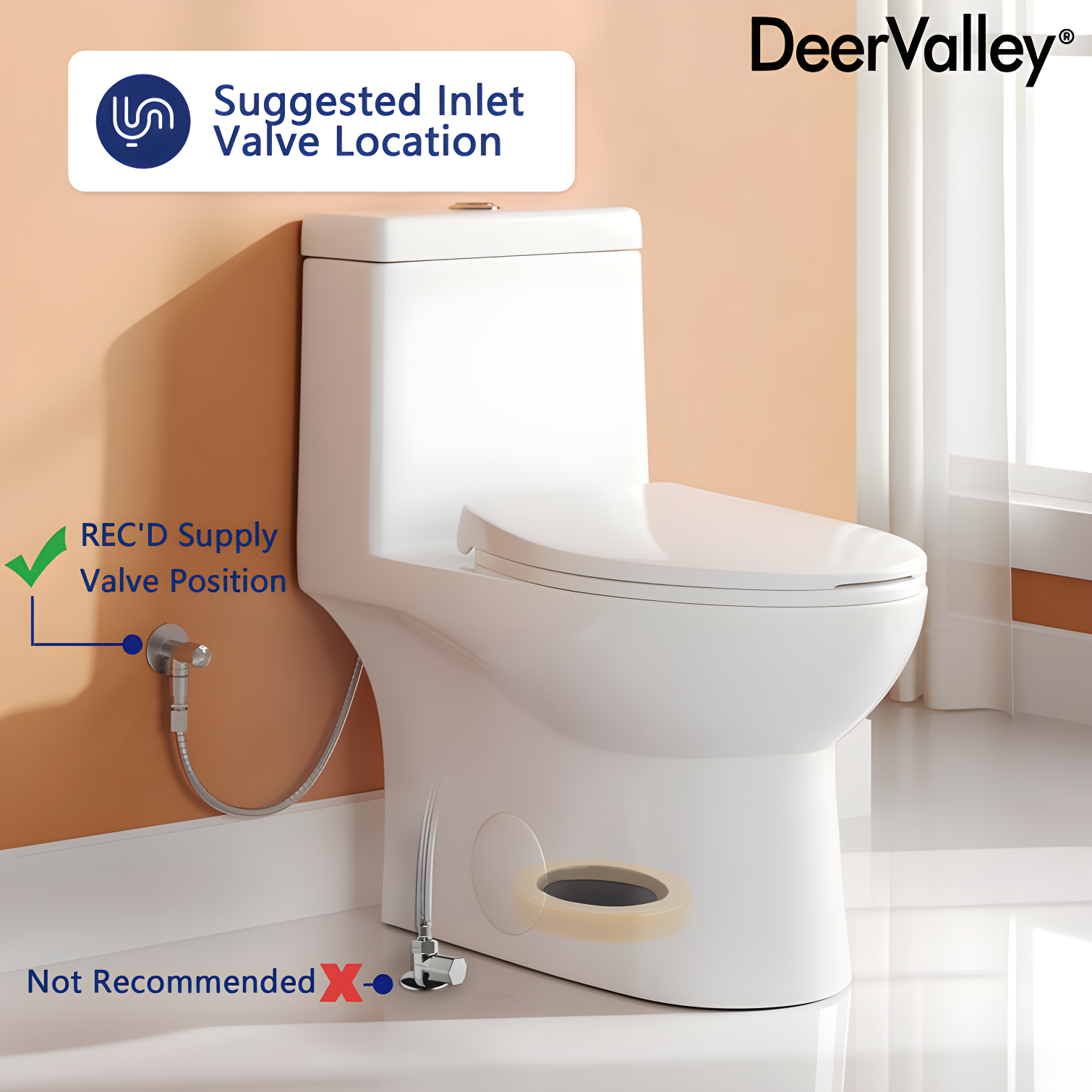 DeerValley Ally Dual-Flush Elongated One-Piece Toilet with Glazed Surface Modern Toilet with Comfort Seat Height  (Seat Included) DV-1F52816