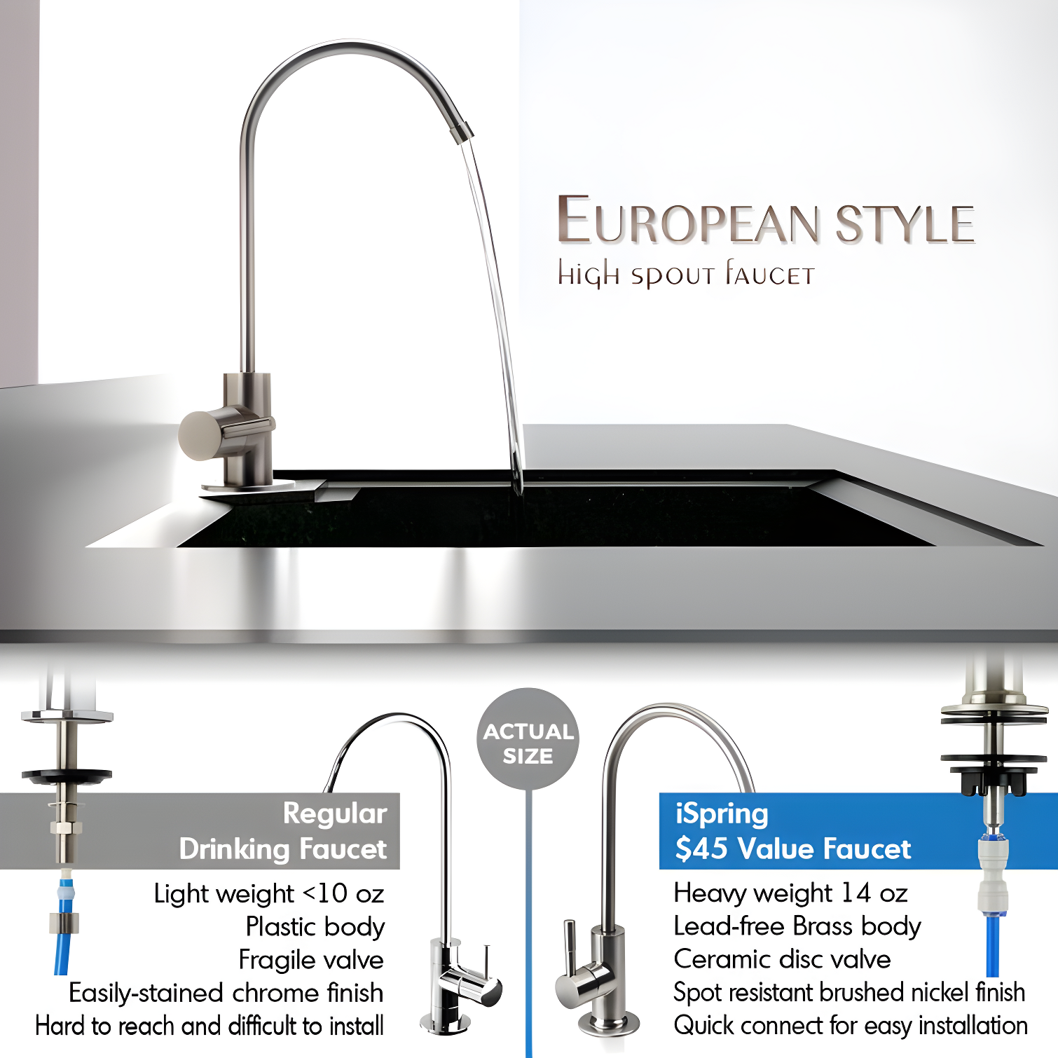 iSpring NSF Certified Drinking Water pH Alkaline Remineralization Filtration System